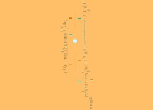 2023文明校园创建工作方案