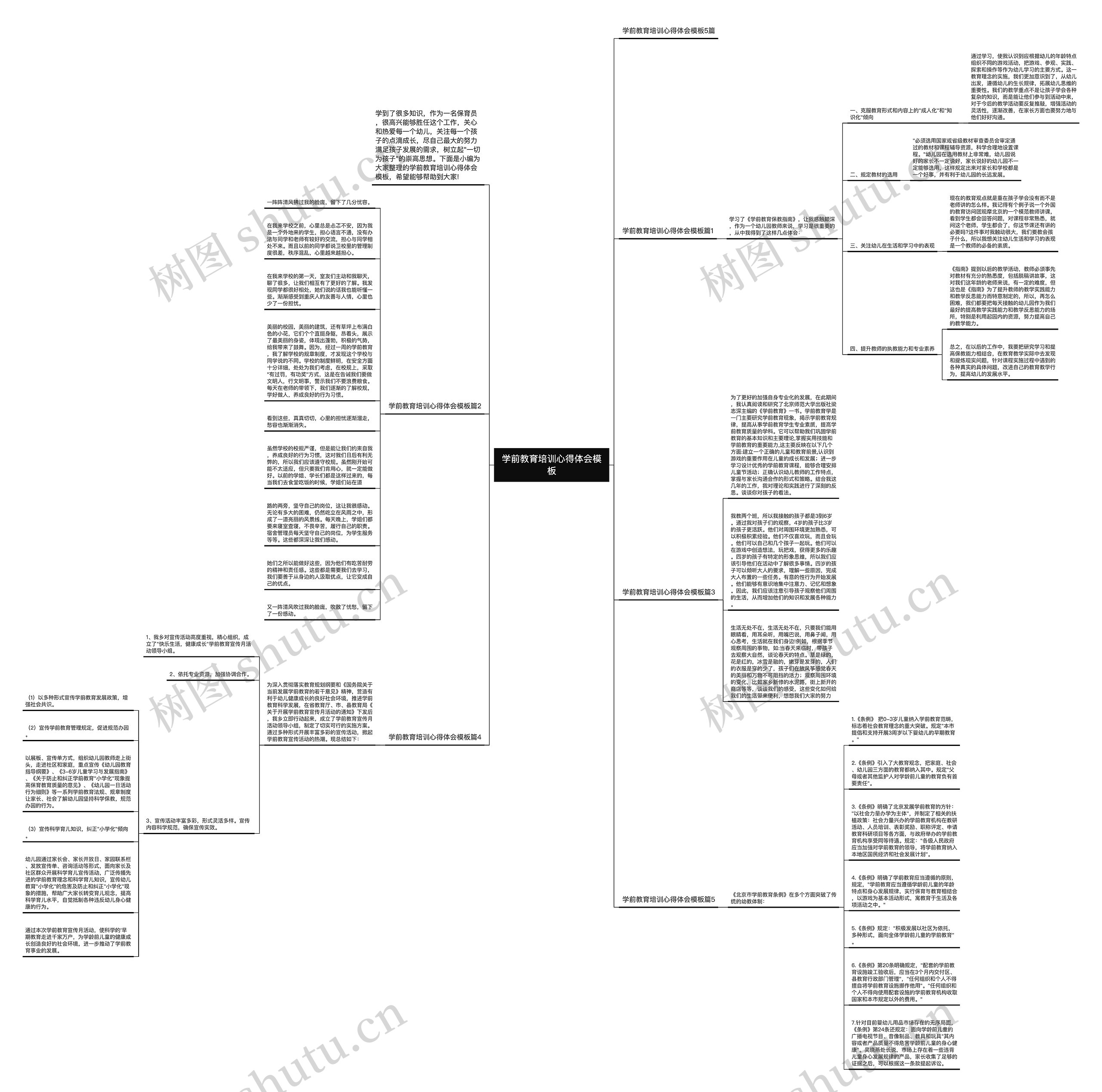 学前教育培训心得体会模板