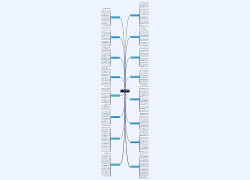 五泉山旅游五年级作文400字精选16篇