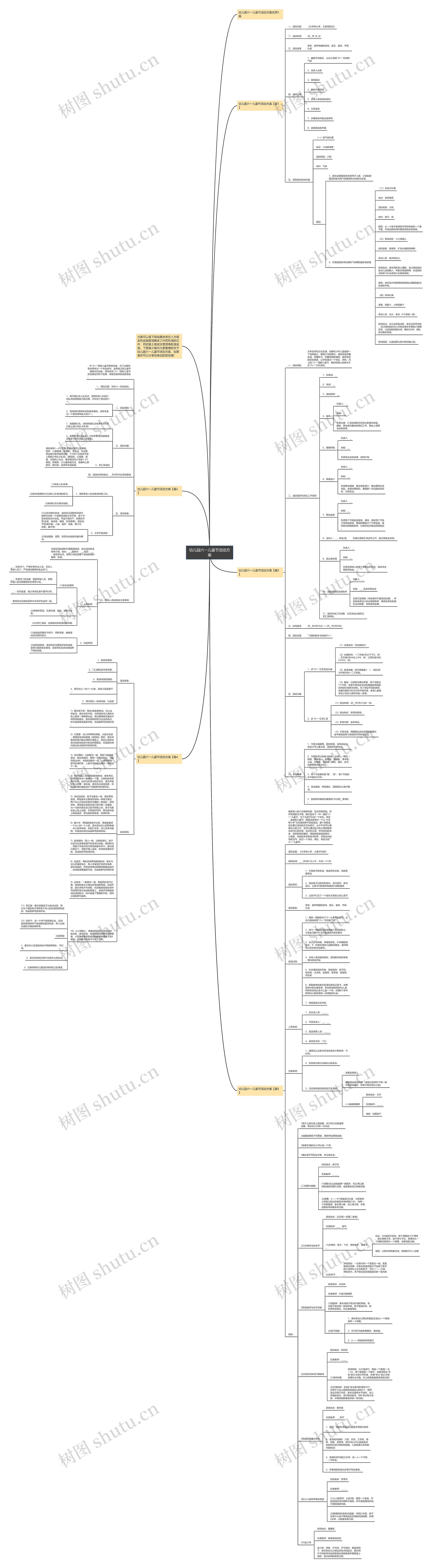 幼儿园六一儿童节活动方案思维导图