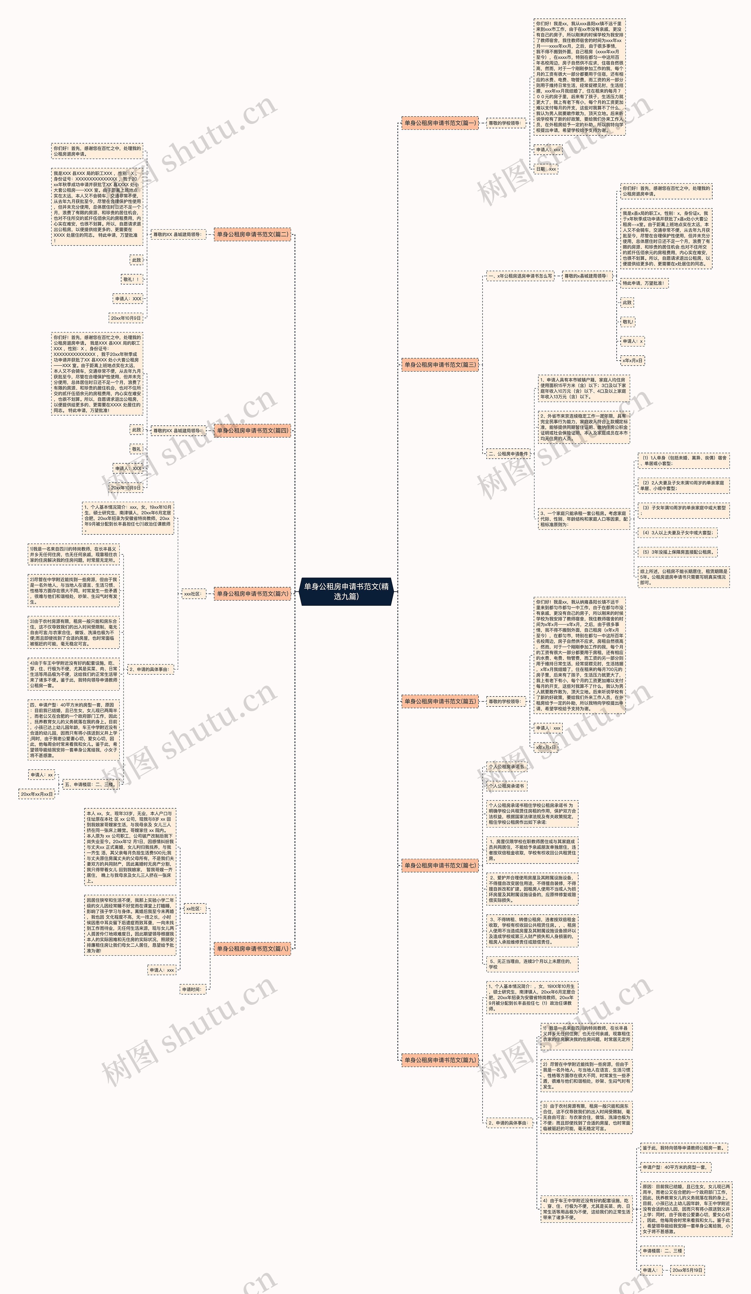 单身公租房申请书范文(精选九篇) 单身公租房申请书范文(精选九篇)
