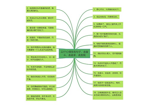 22个心情签名句子，去奋斗，去追求，去发现