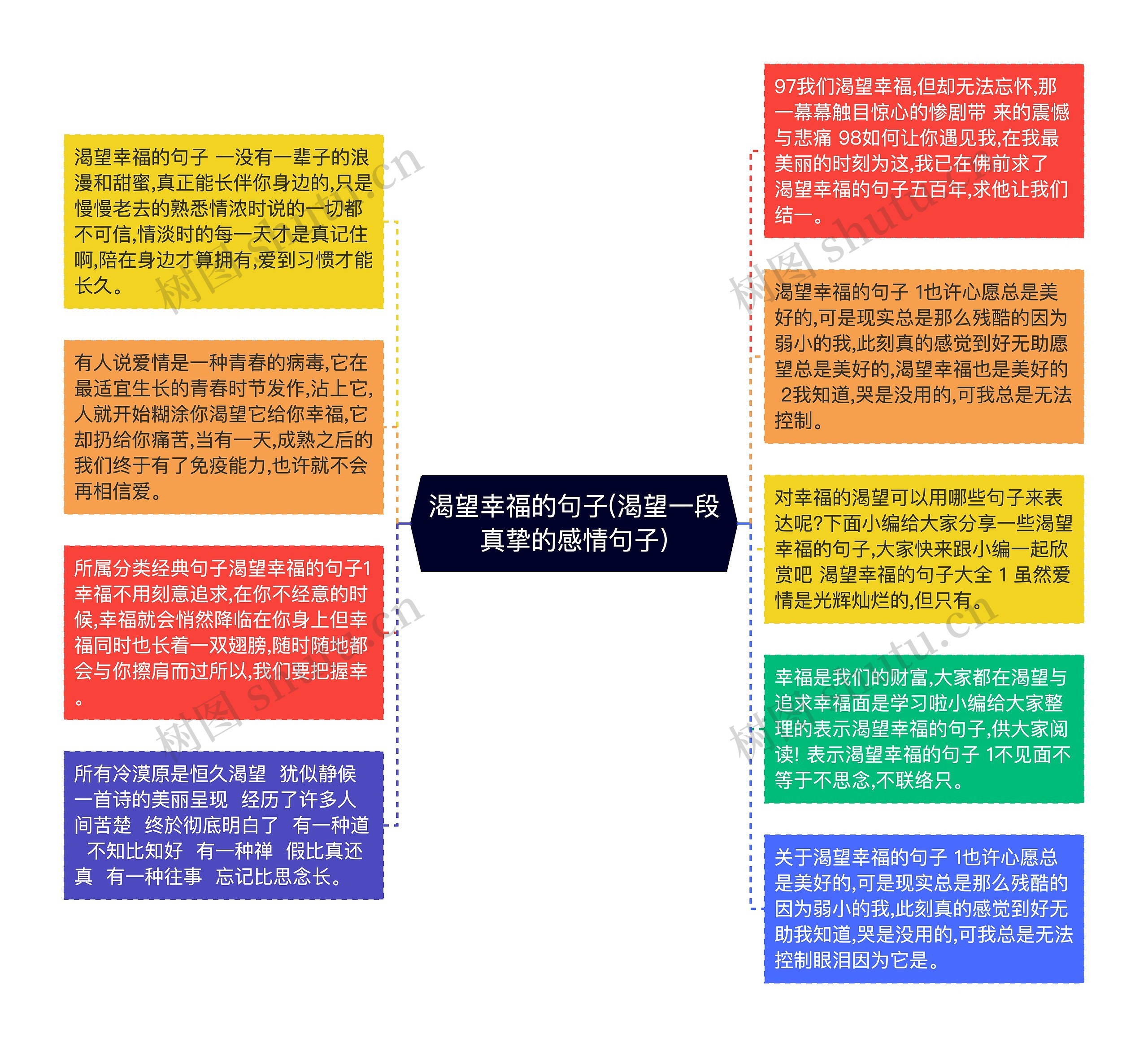 渴望幸福的句子(渴望一段真挚的感情句子)