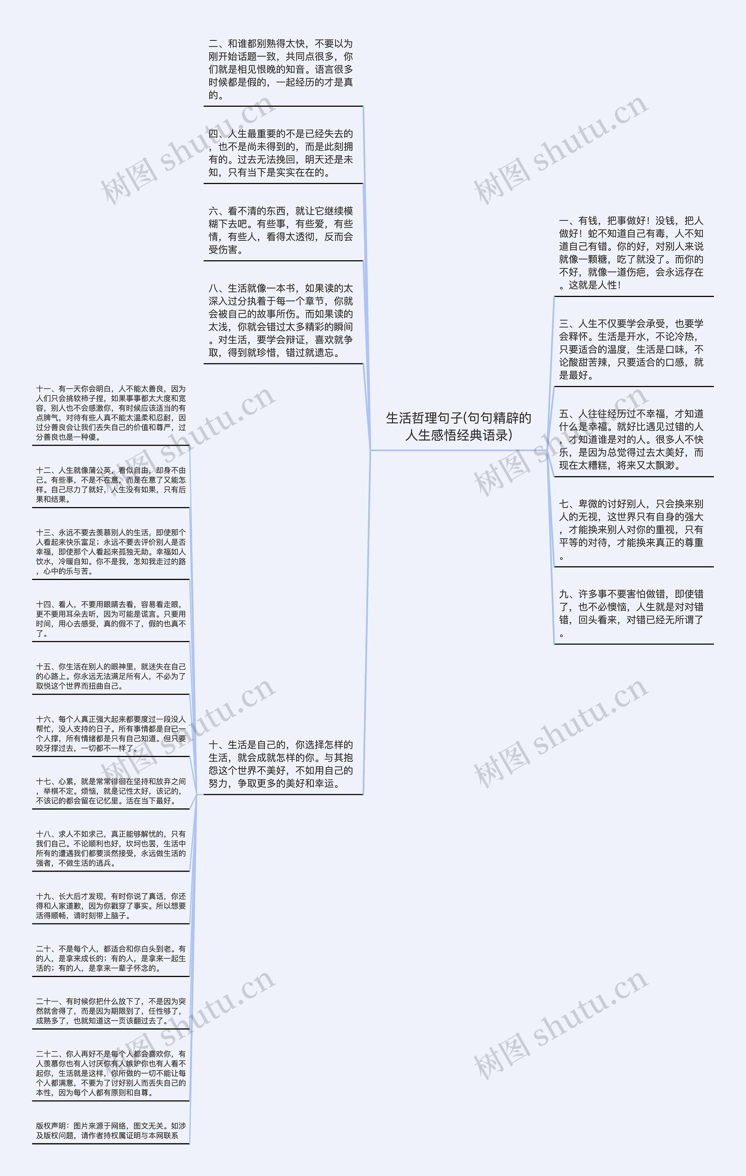 生活哲理句子(句句精辟的人生感悟经典语录)