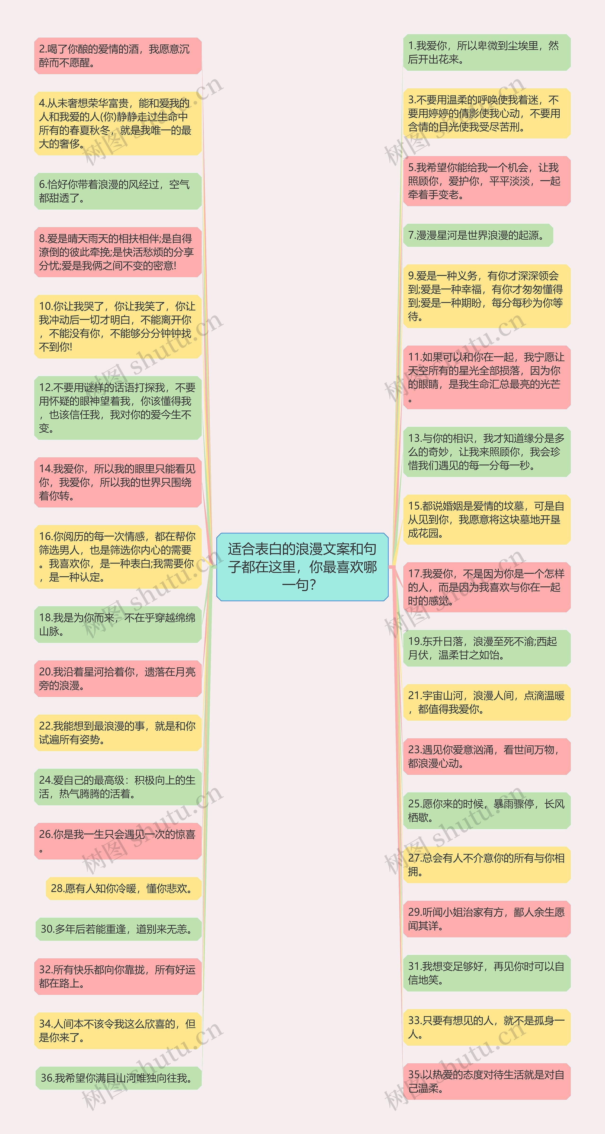 适合表白的浪漫文案和句子都在这里，你最喜欢哪一句？