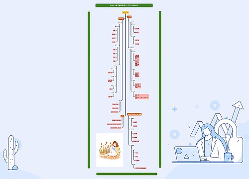 语文九年级下册第五课《孔乙己》课堂笔记