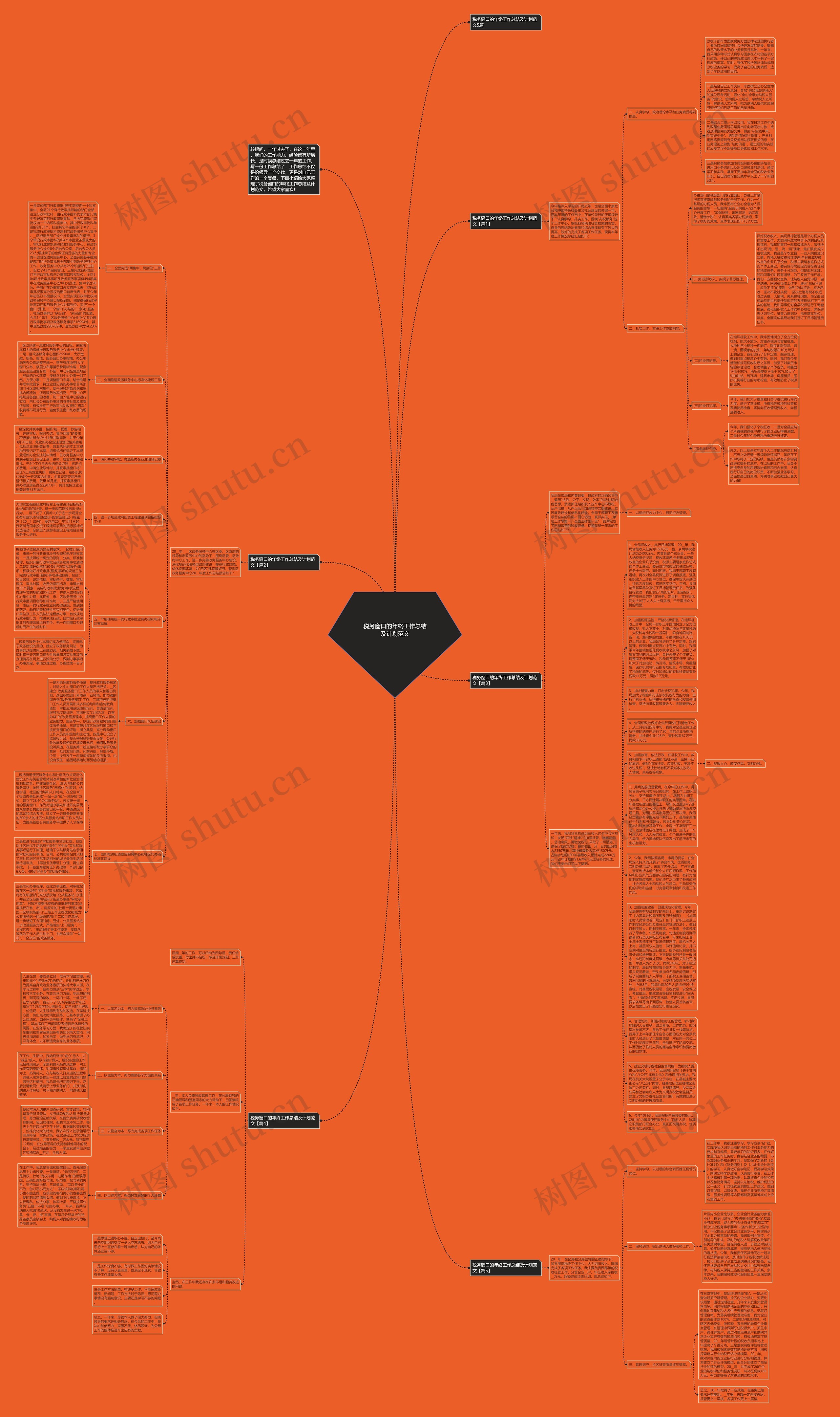 税务窗口的年终工作总结及计划范文思维导图