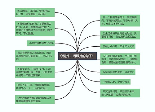 心情好，晒照片的句子！