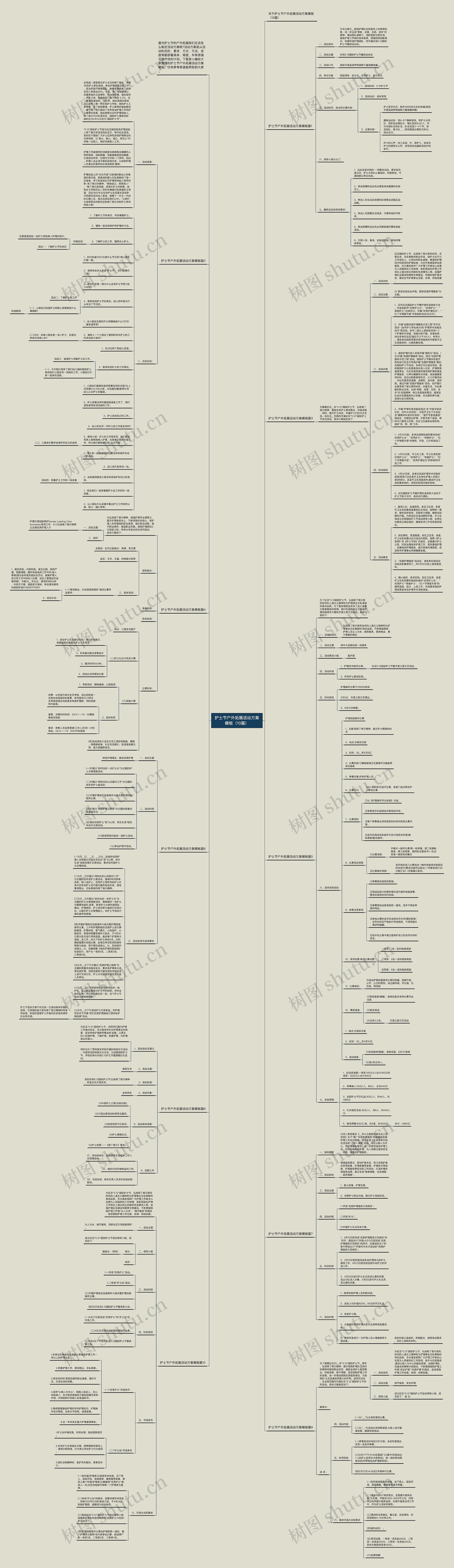 护士节户外拓展活动方案（10篇）思维导图