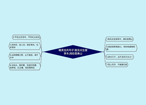 唯美古风句子:我见众生皆草木,唯你是青山