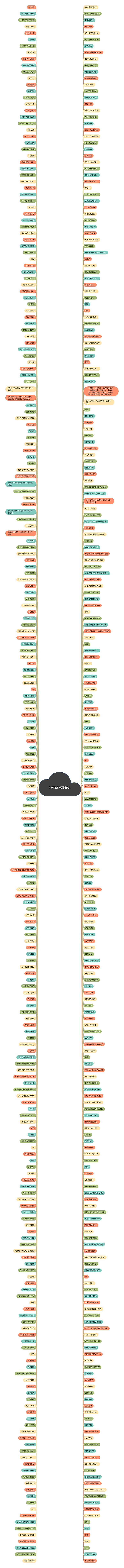 2021年第9期精选美文 2021年第9期精选美文