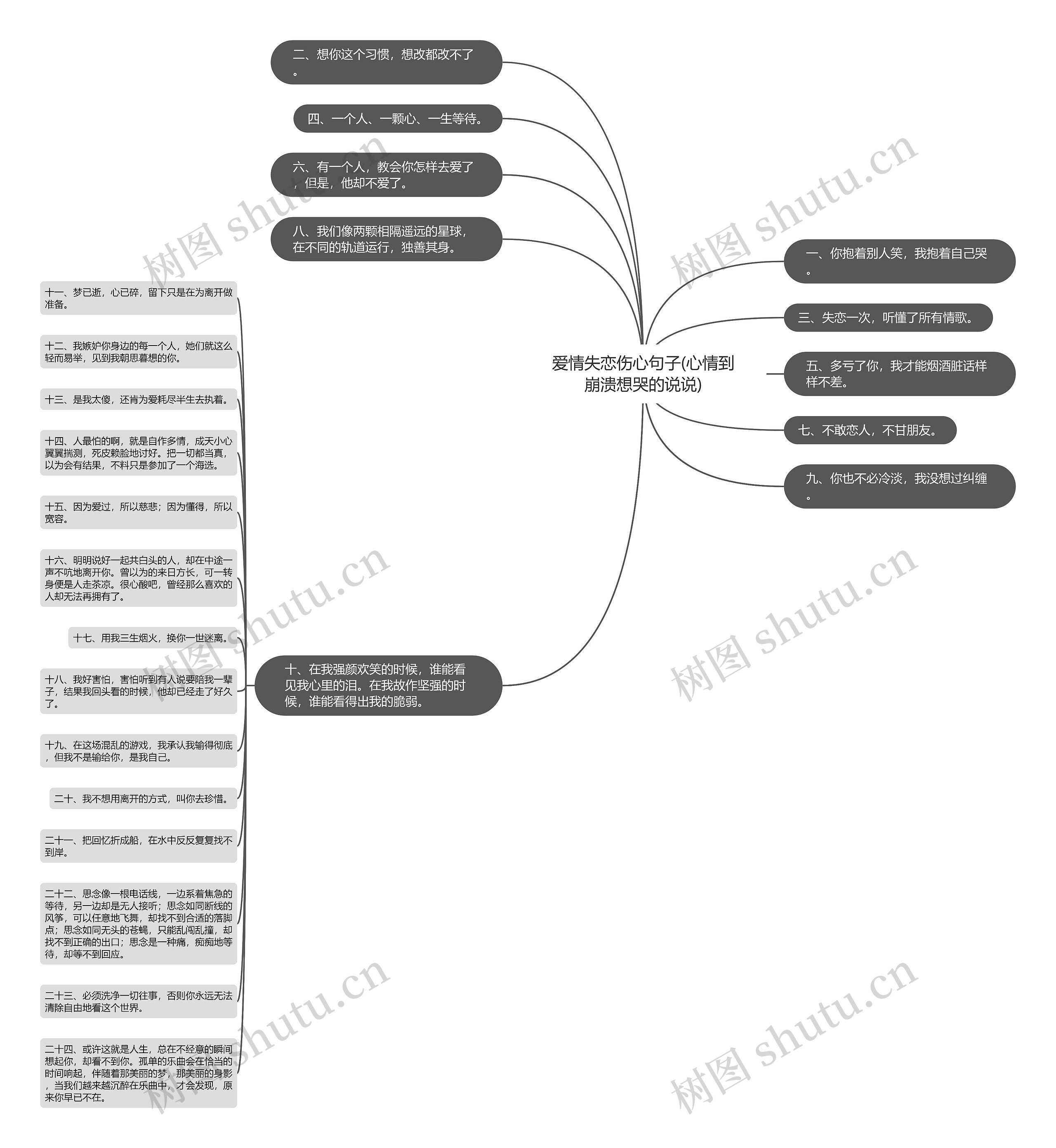 爱情失恋伤心句子(心情到崩溃想哭的说说) 爱情失恋伤心句子(心情到崩溃想哭的说说)