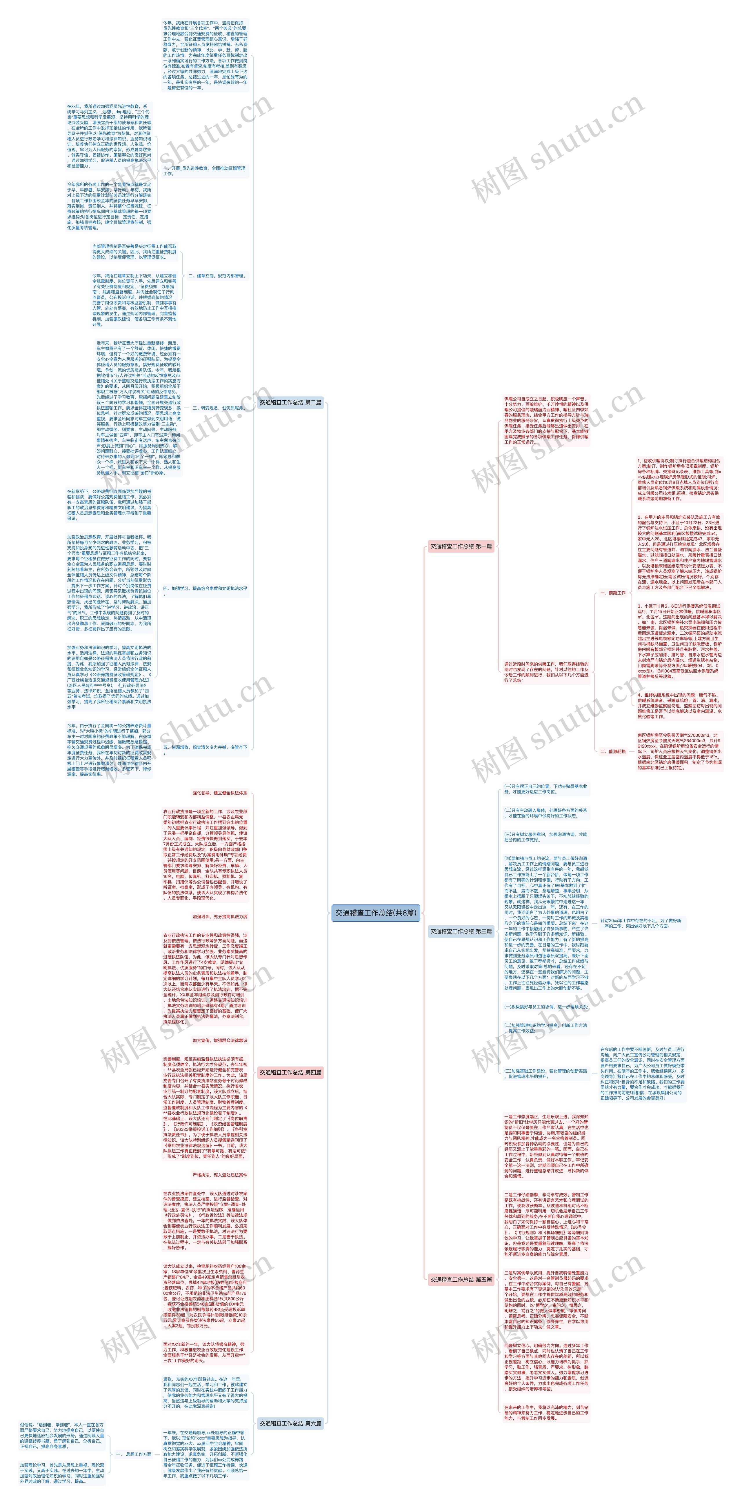 交通稽查工作总结(共6篇)思维导图