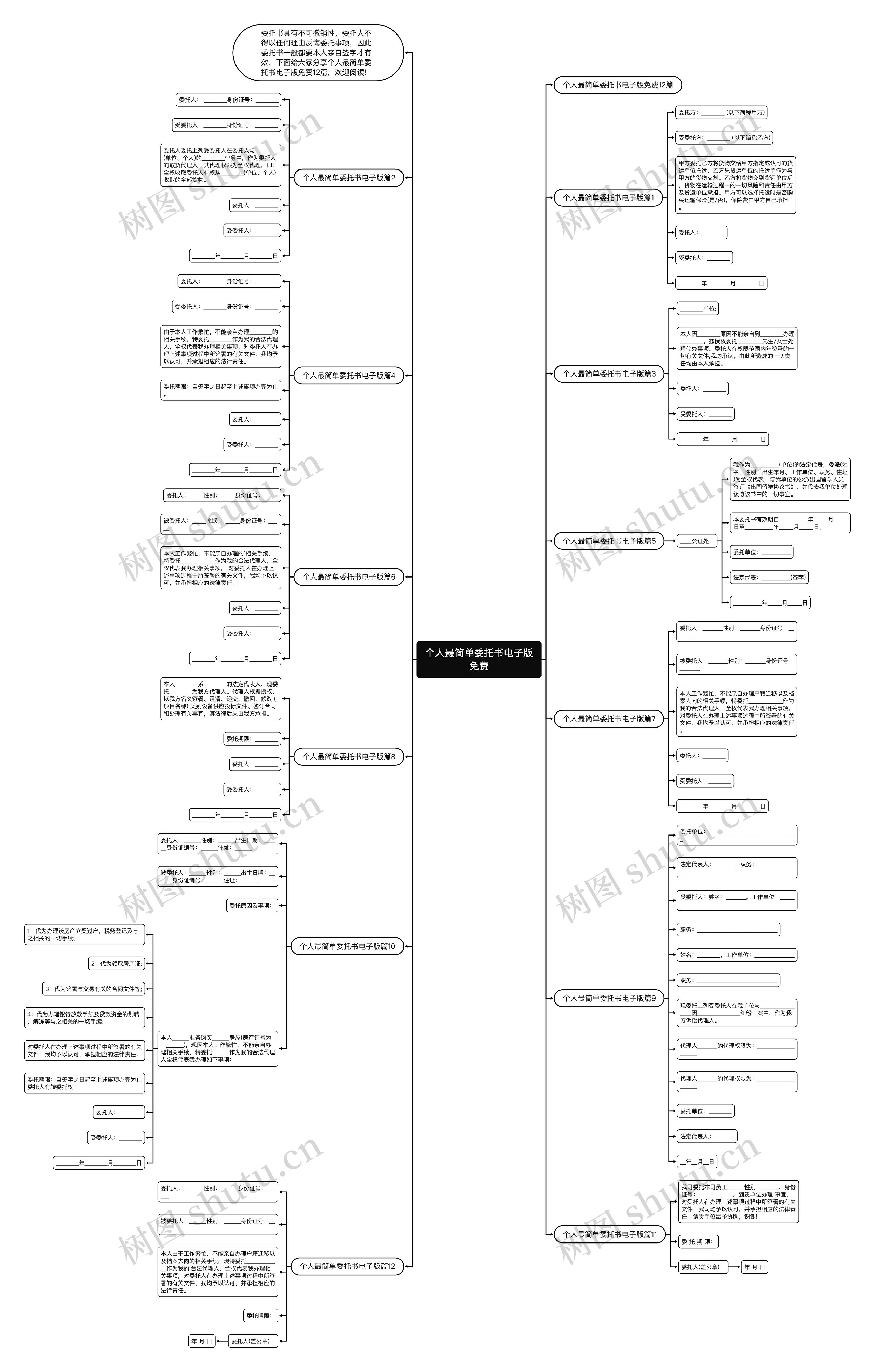 个人最简单委托书电子版免费思维导图