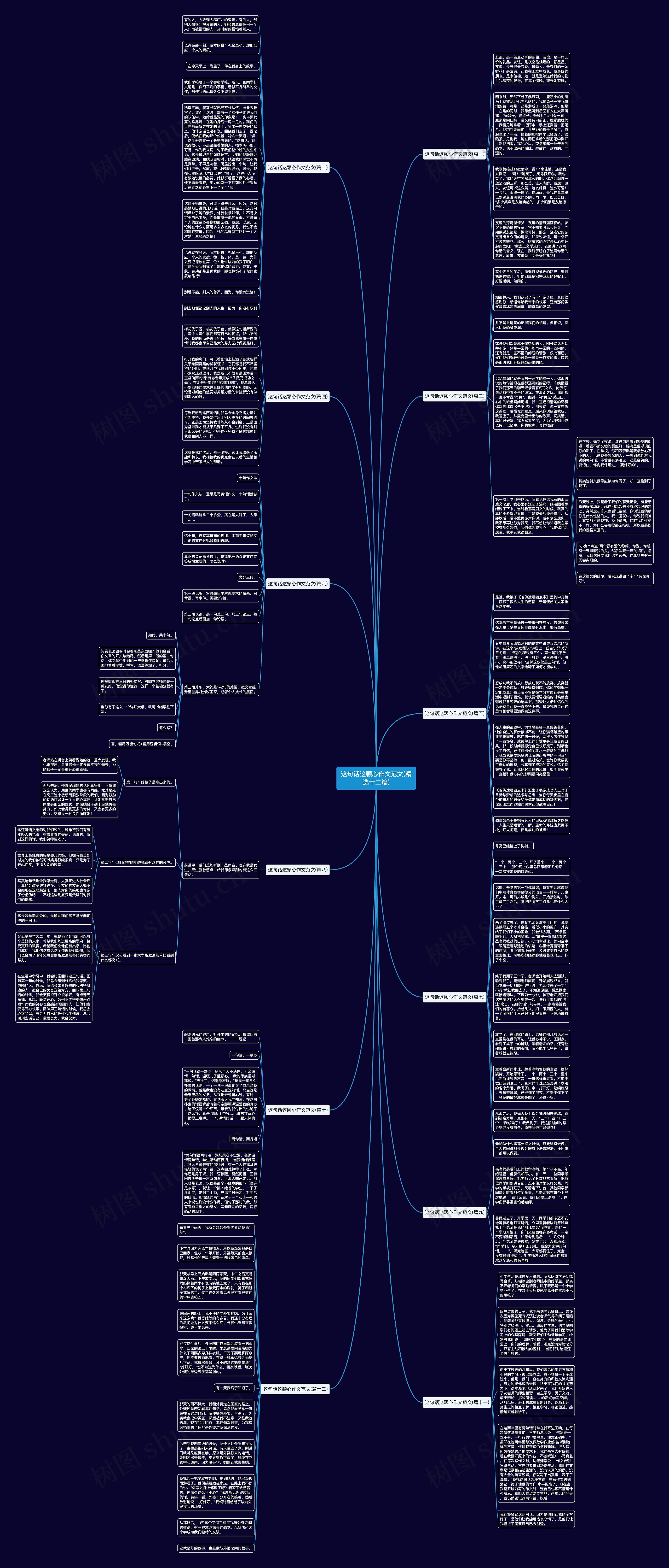 这句话这颗心作文范文(精选十二篇)思维导图