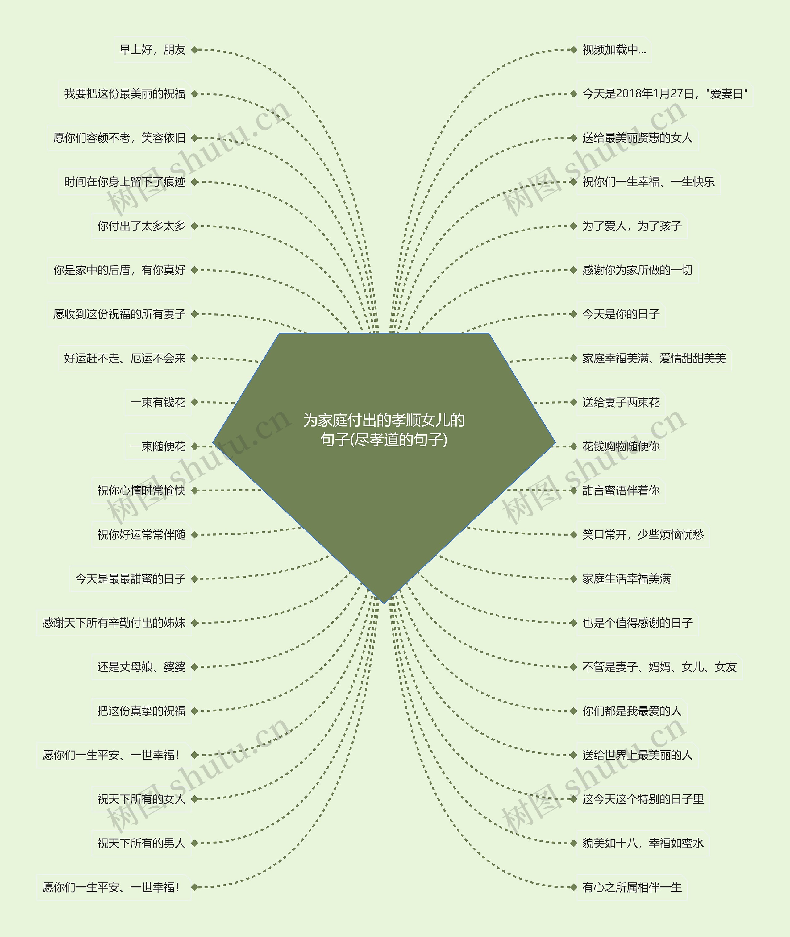 为家庭付出的孝顺女儿的句子(尽孝道的句子) 为家庭付出的孝顺女儿的句子(尽孝道的句子)