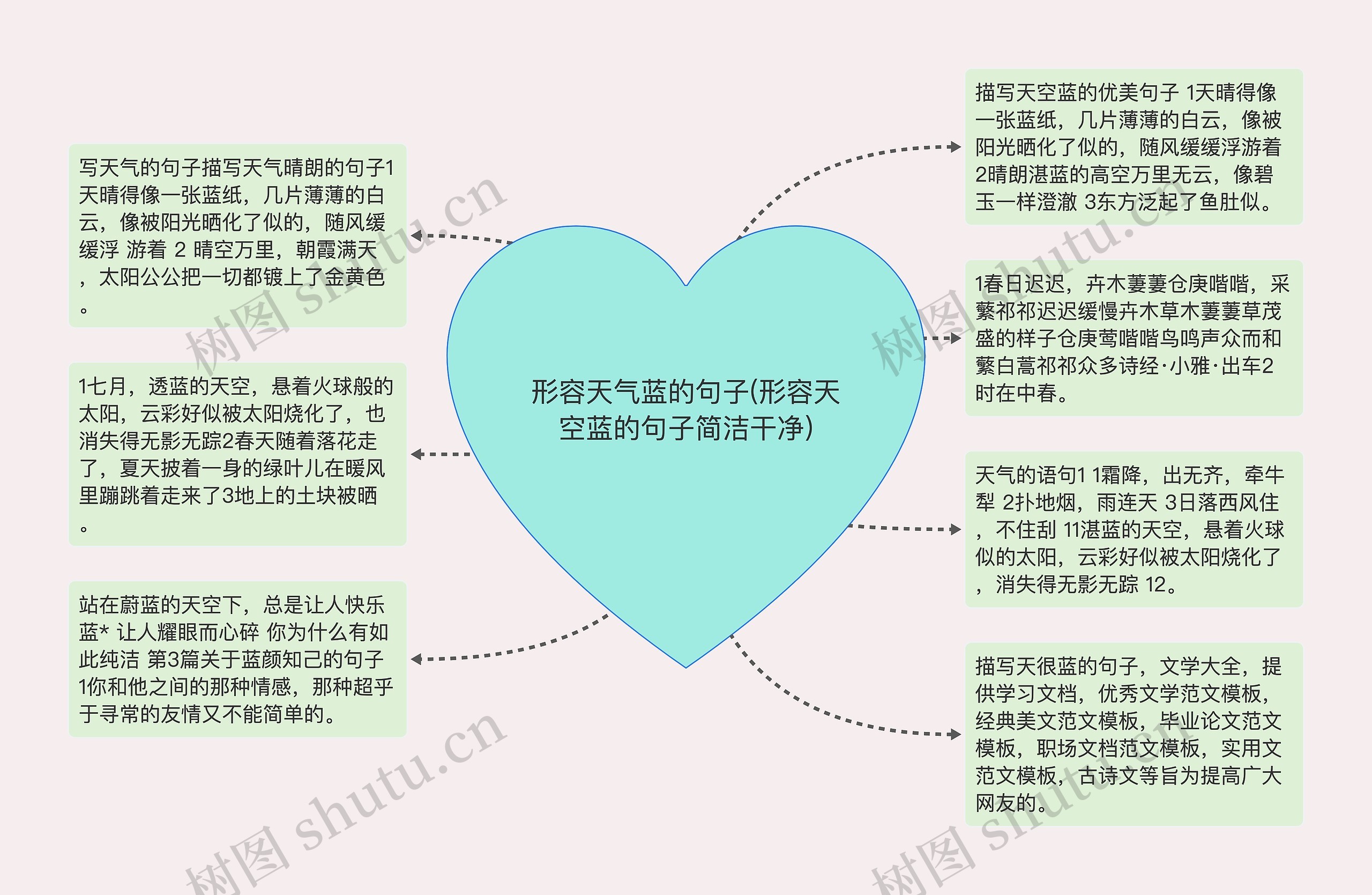 形容天气蓝的句子(形容天空蓝的句子简洁干净)