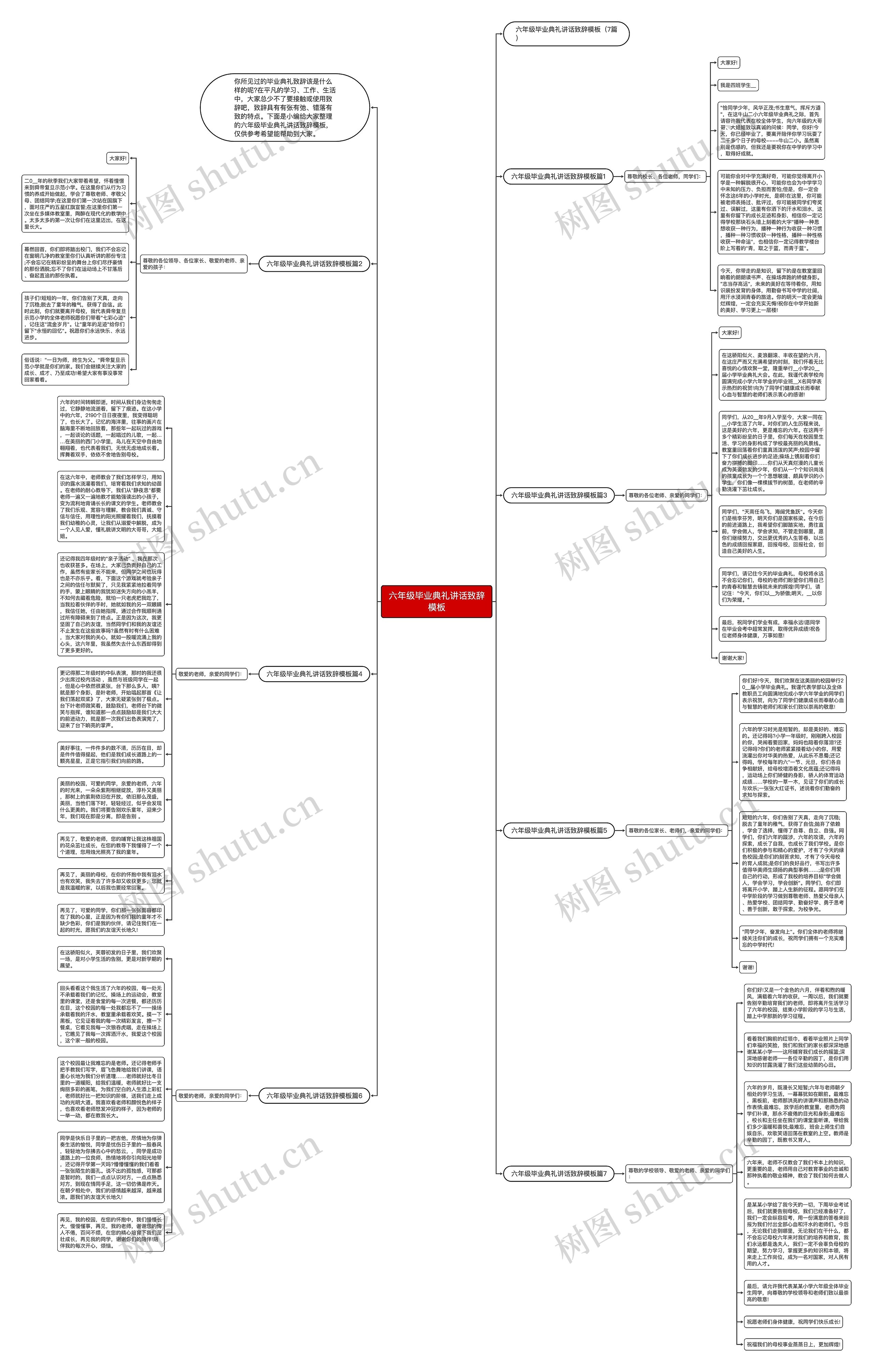 六年级毕业典礼讲话致辞模板