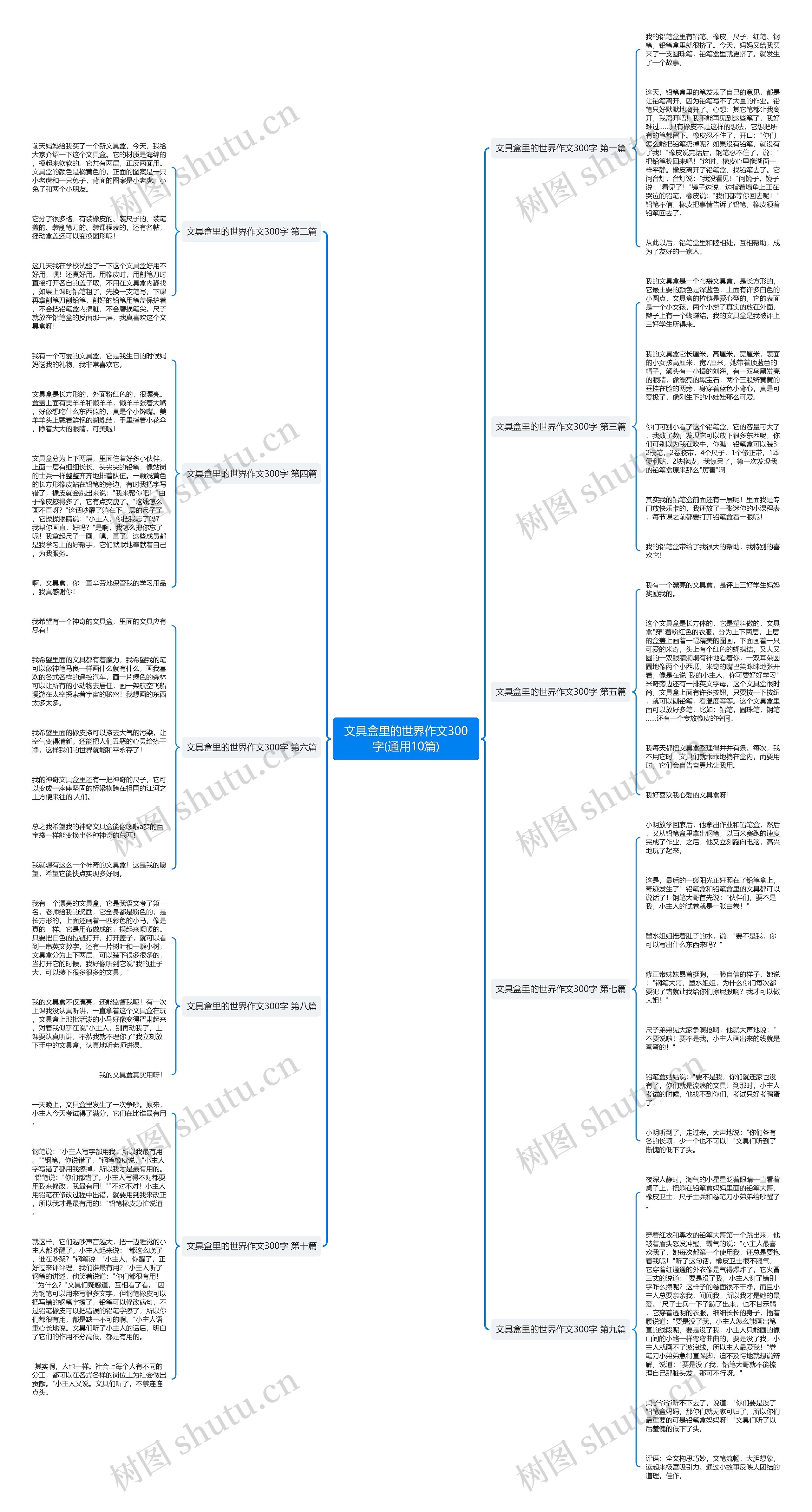 文具盒里的世界作文300字(通用10篇)思维导图