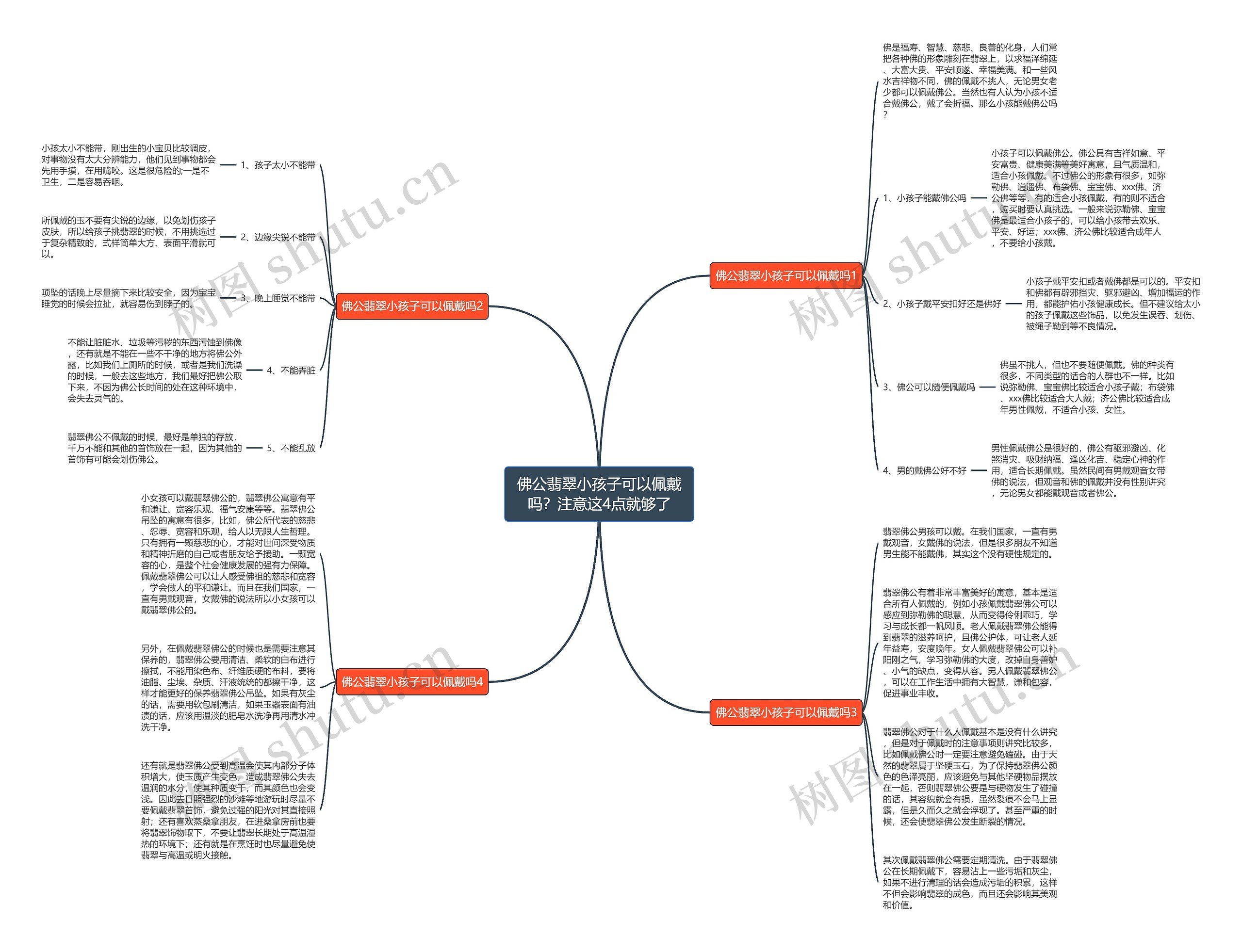 佛公翡翠小孩子可以佩戴吗？注意这4点就够了思维导图