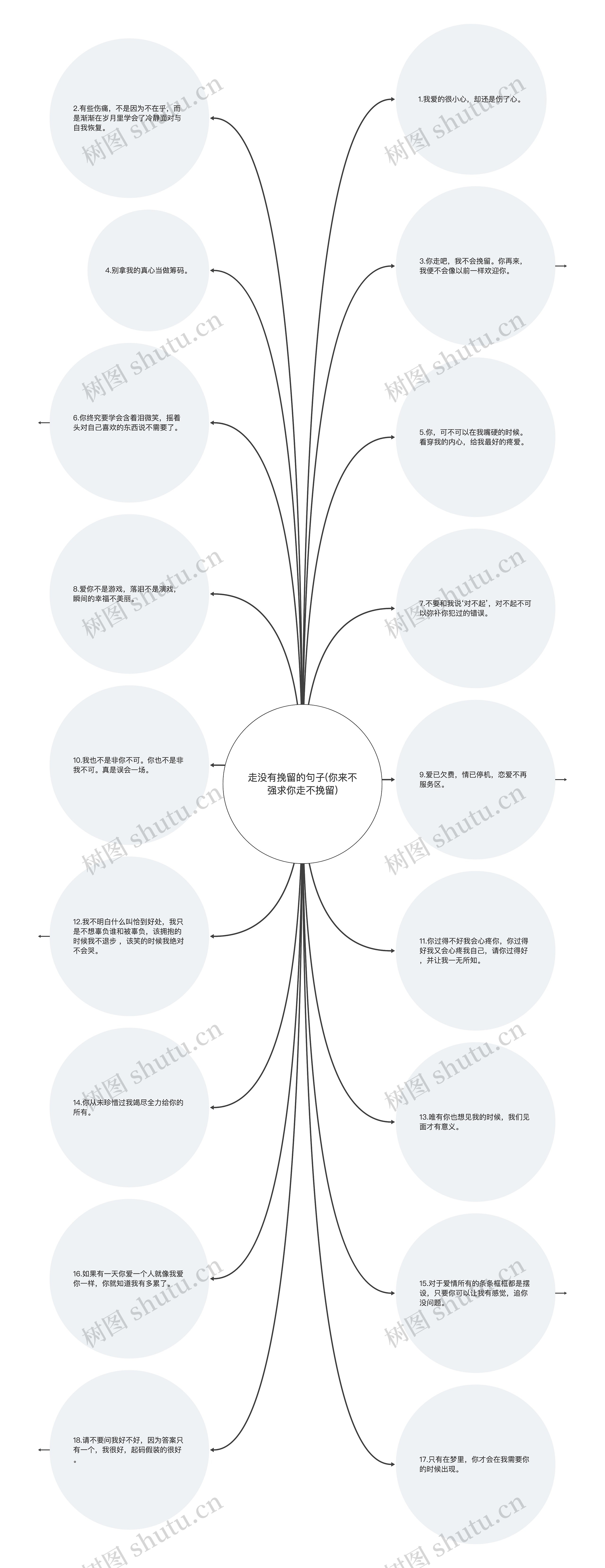 走没有挽留的句子(你来不强求你走不挽留)