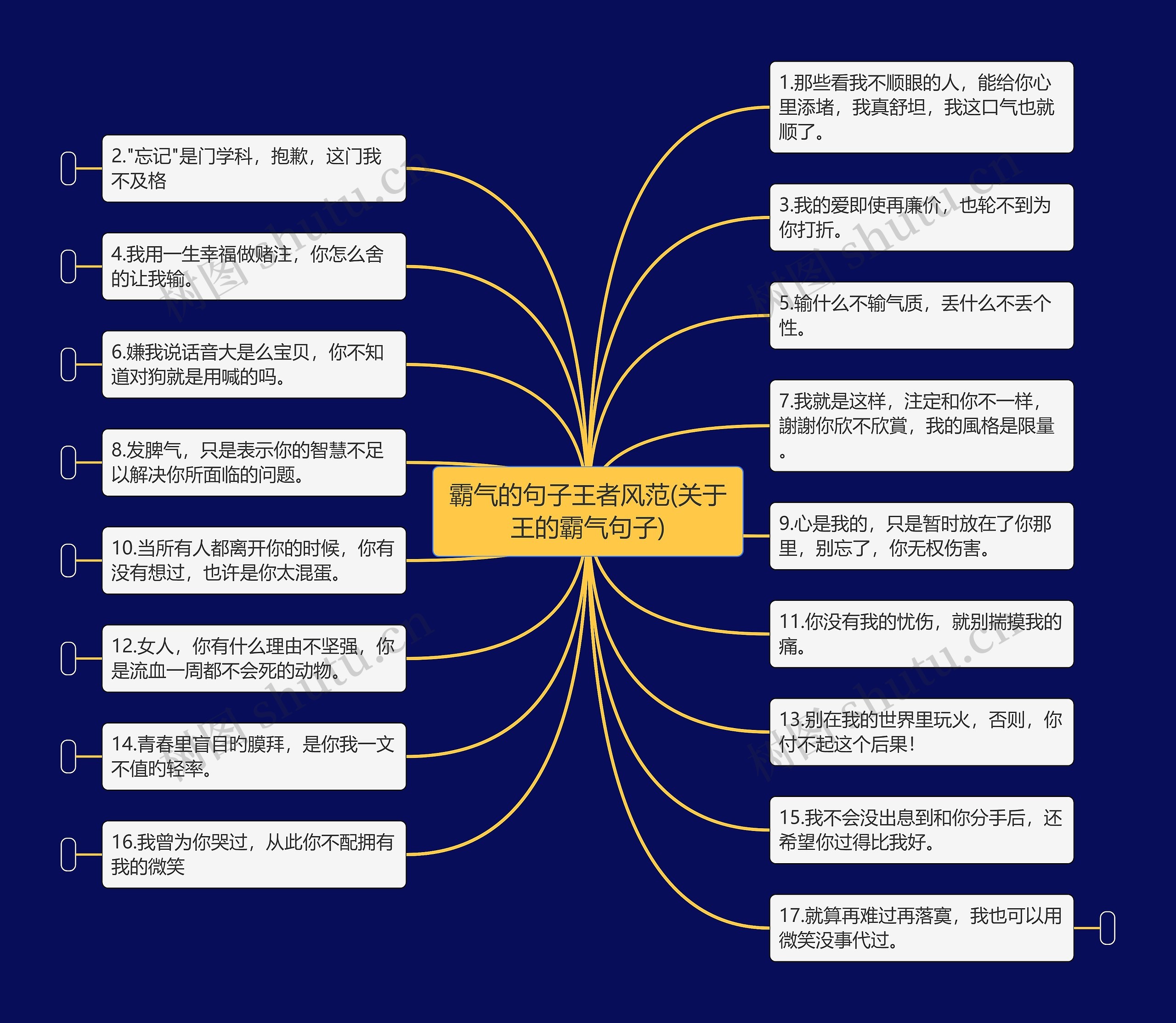 霸气的句子王者风范(关于王的霸气句子)