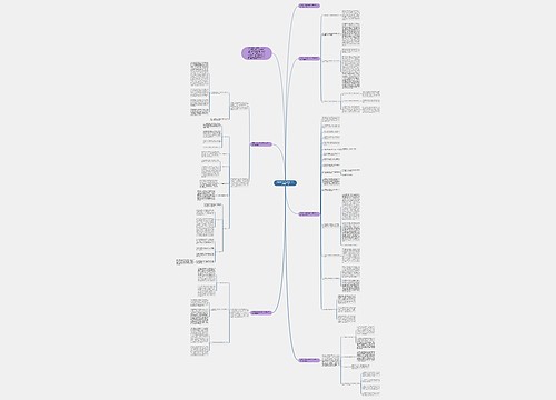 医院办公室文员年终工作总结及计划