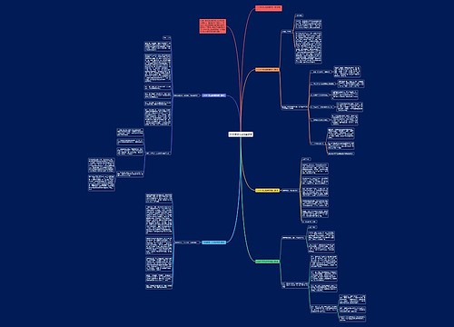 2023年学生会换届致辞