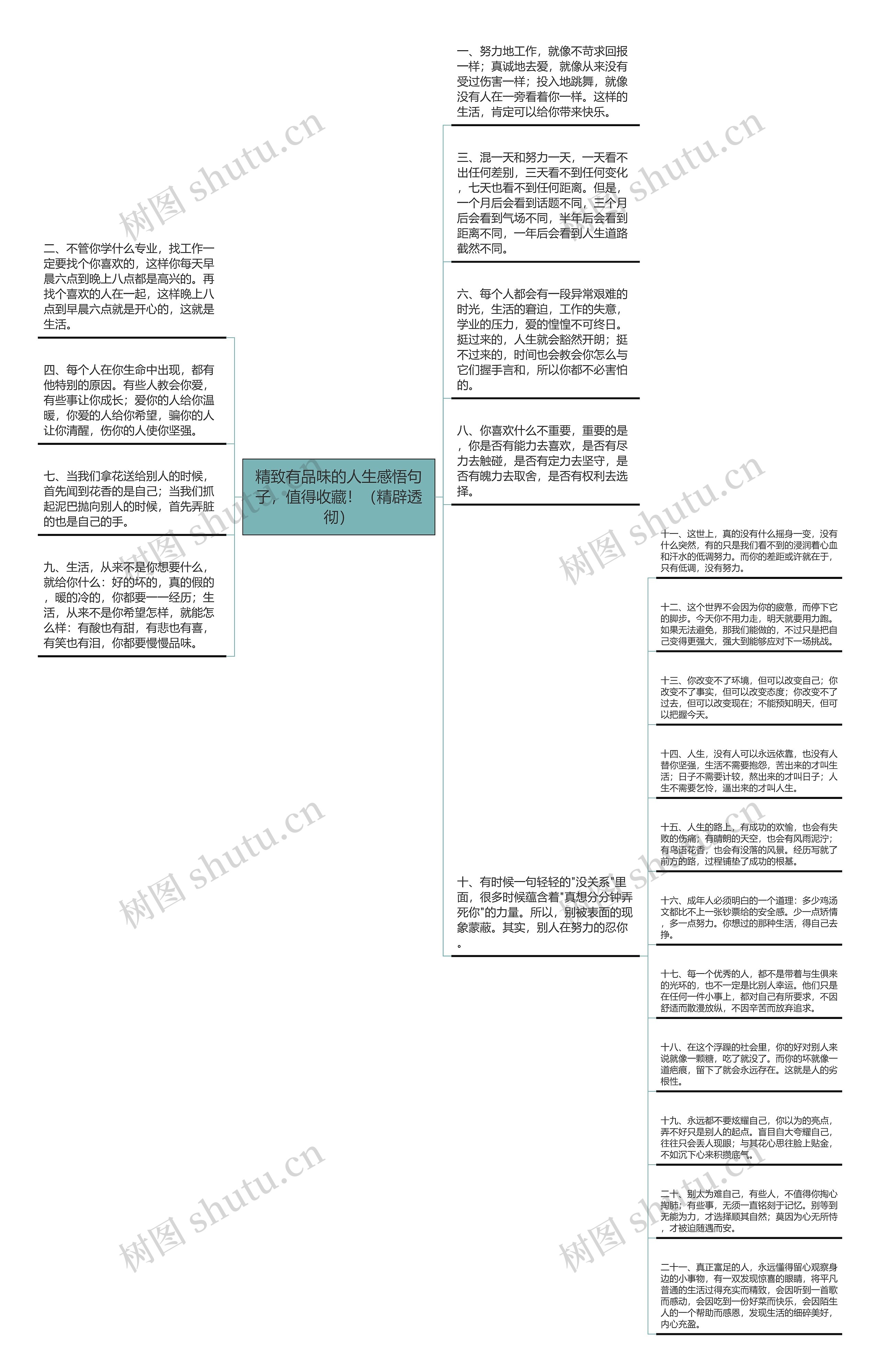 精致有品味的人生感悟句子，值得收藏！（精辟透彻）思维导图