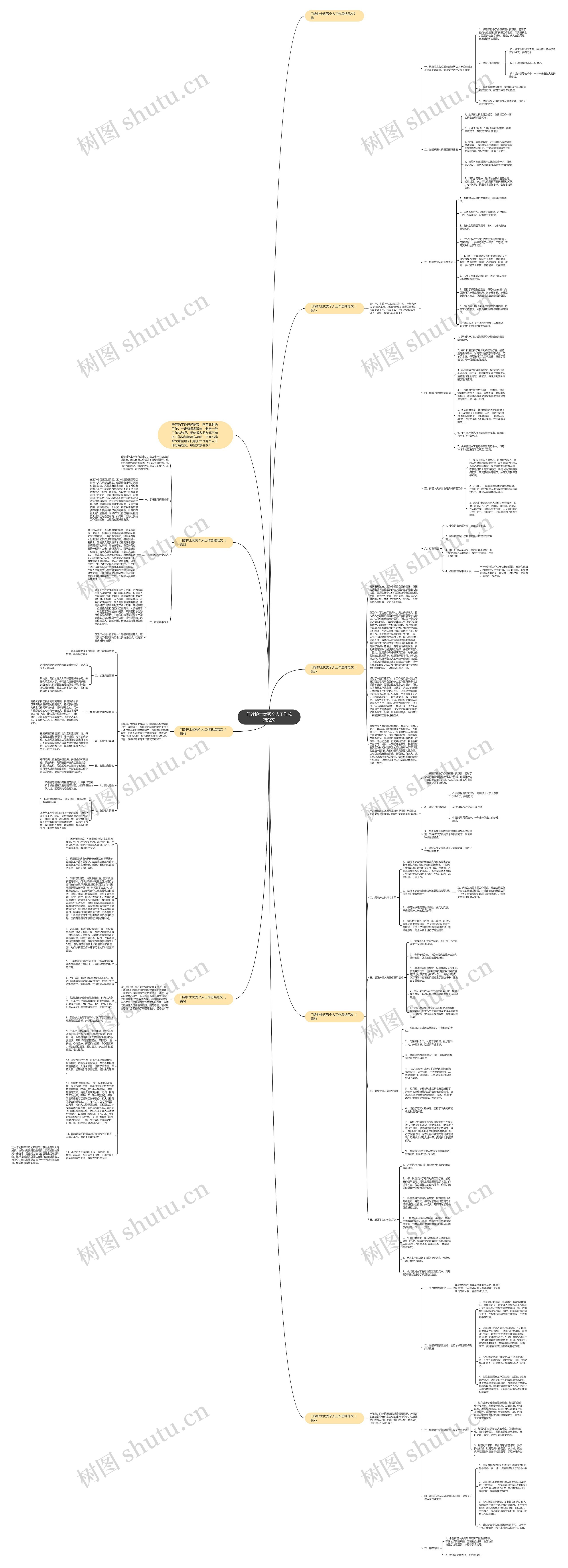 门诊护士优秀个人工作总结范文思维导图