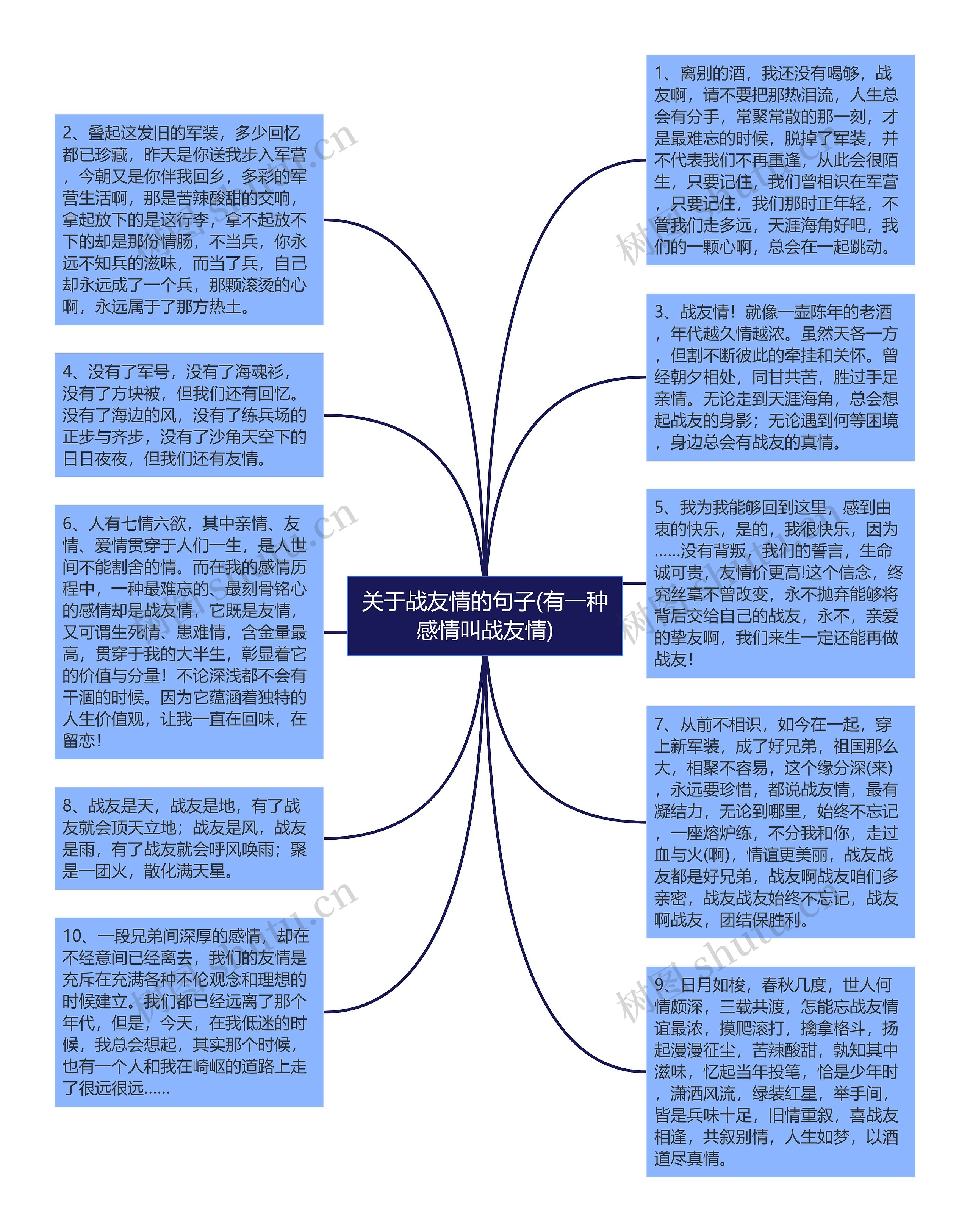 关于战友情的句子(有一种感情叫战友情)