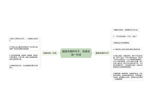 超级伤感的句子，伤感说说一句话