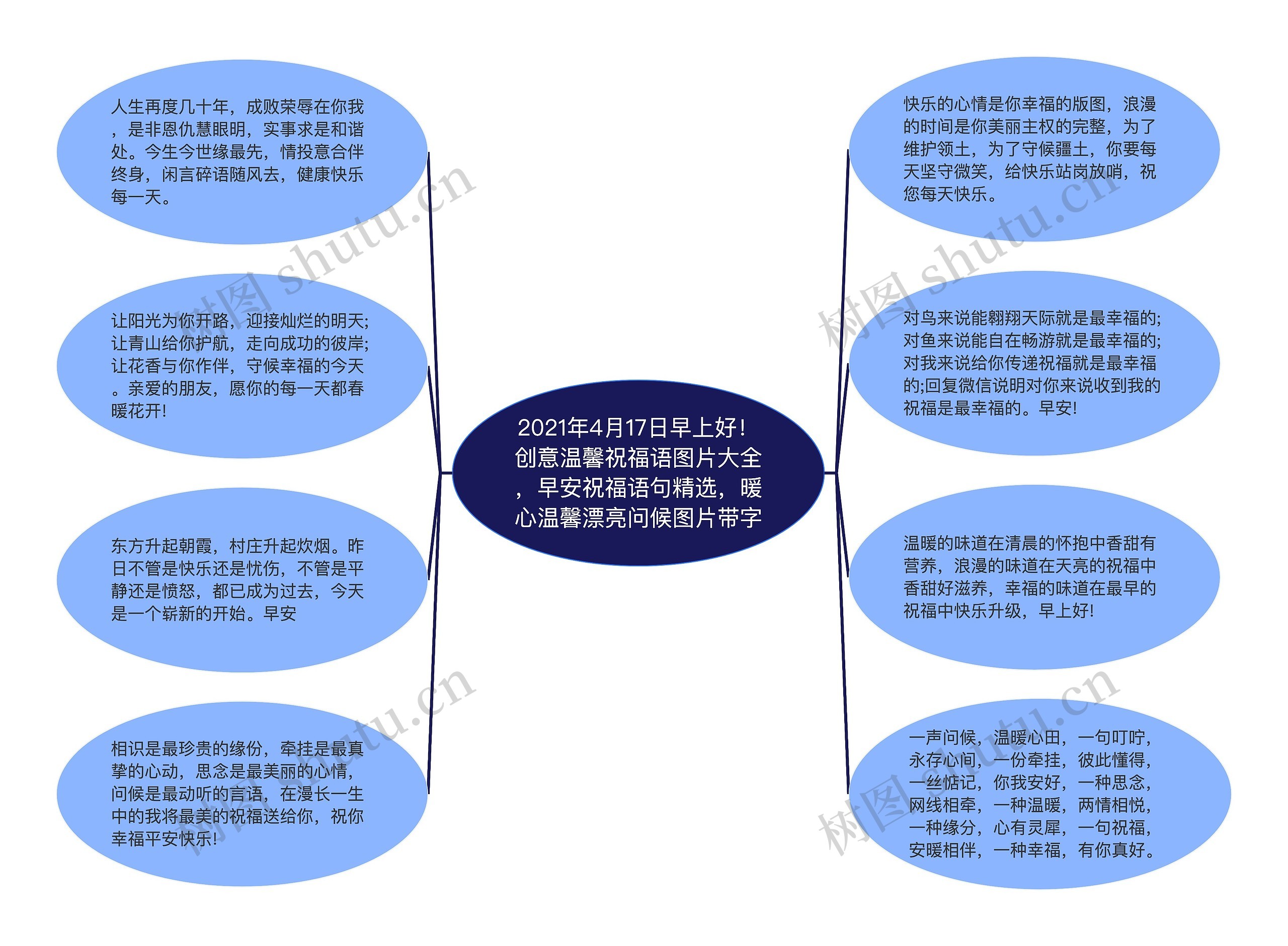 2021年4月17日早上好！创意温馨祝福语图片大全，早安祝福语句精选，暖心温馨漂亮问候图片带字