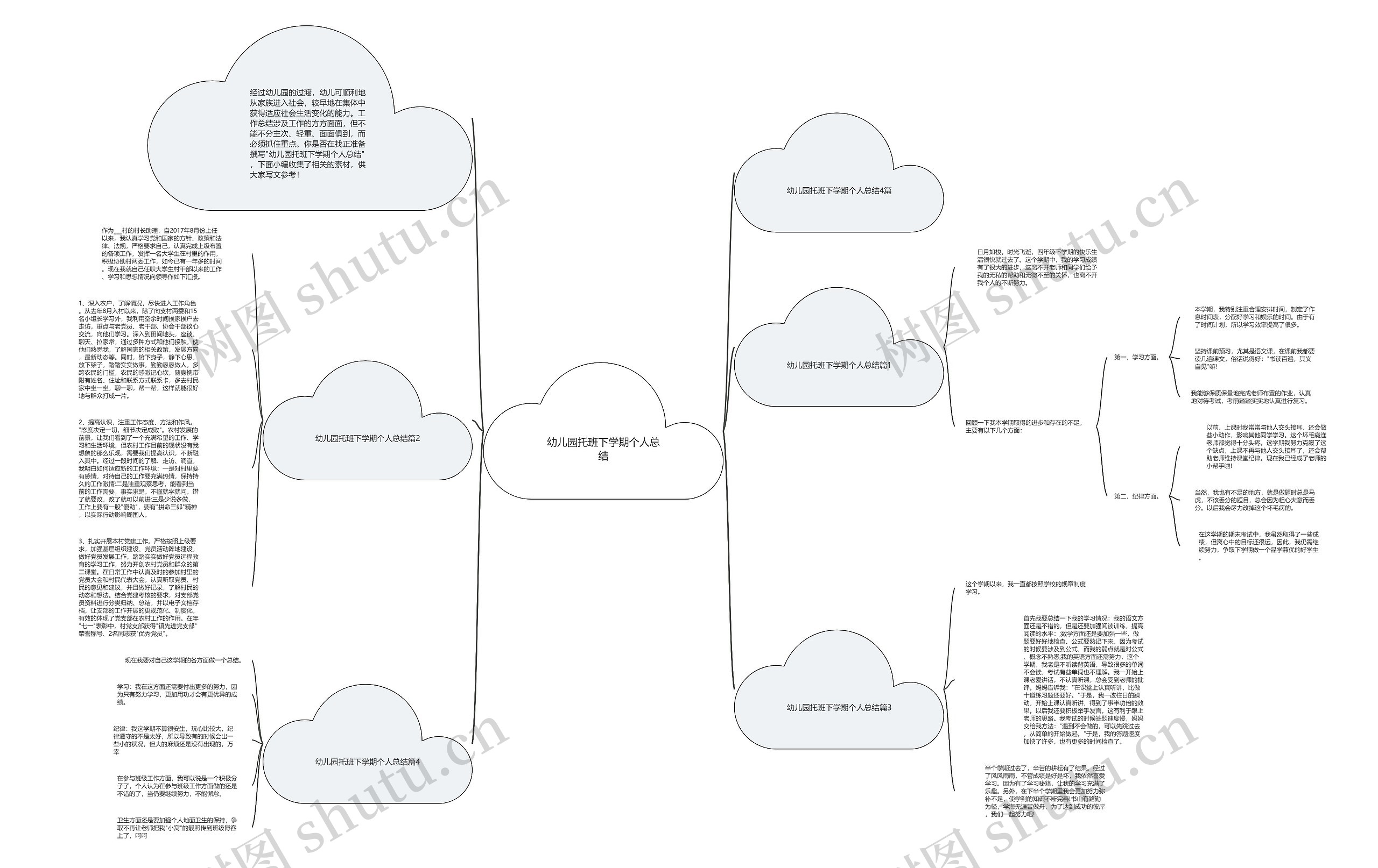 幼儿园托班下学期个人总结思维导图