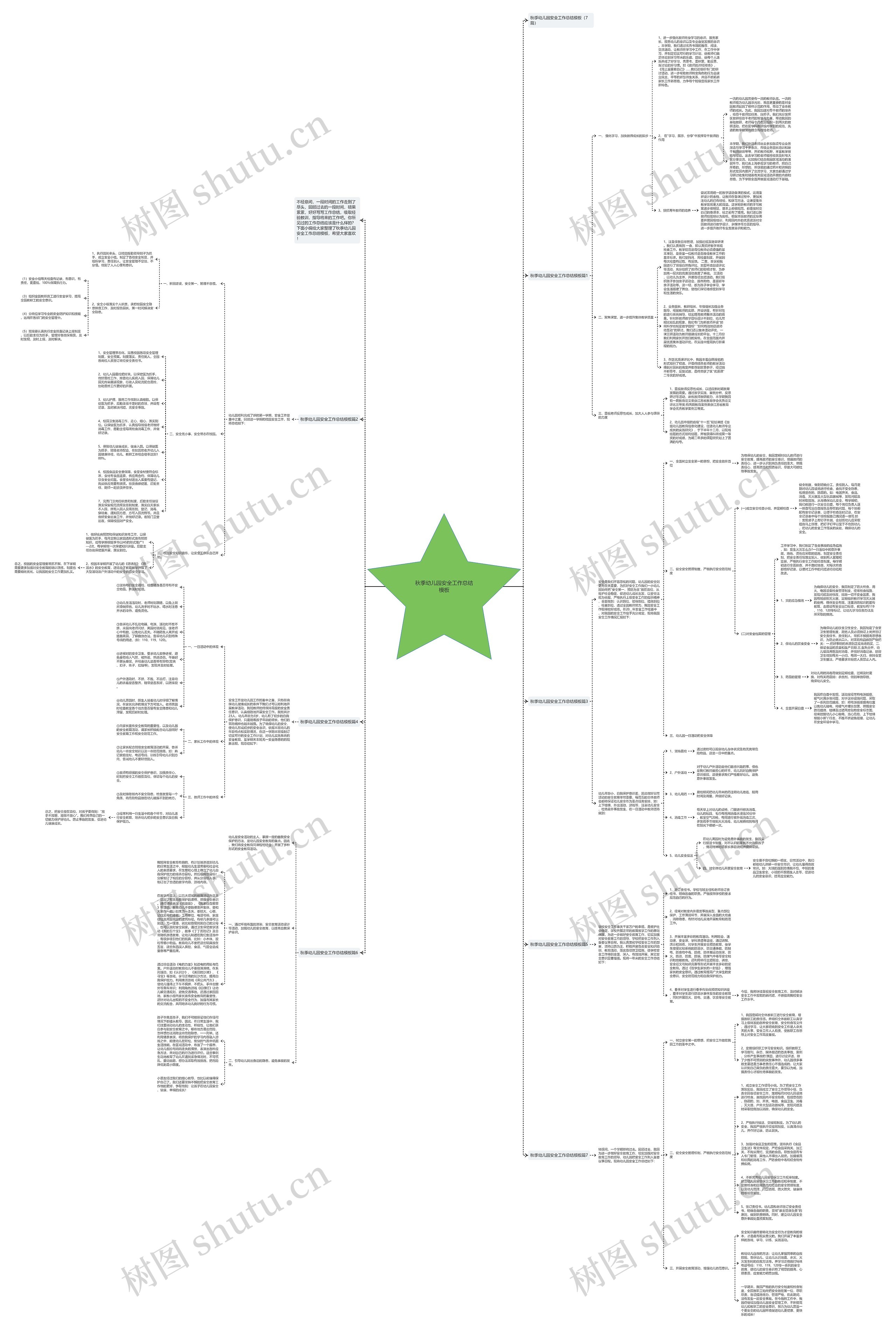 秋季幼儿园安全工作总结思维导图