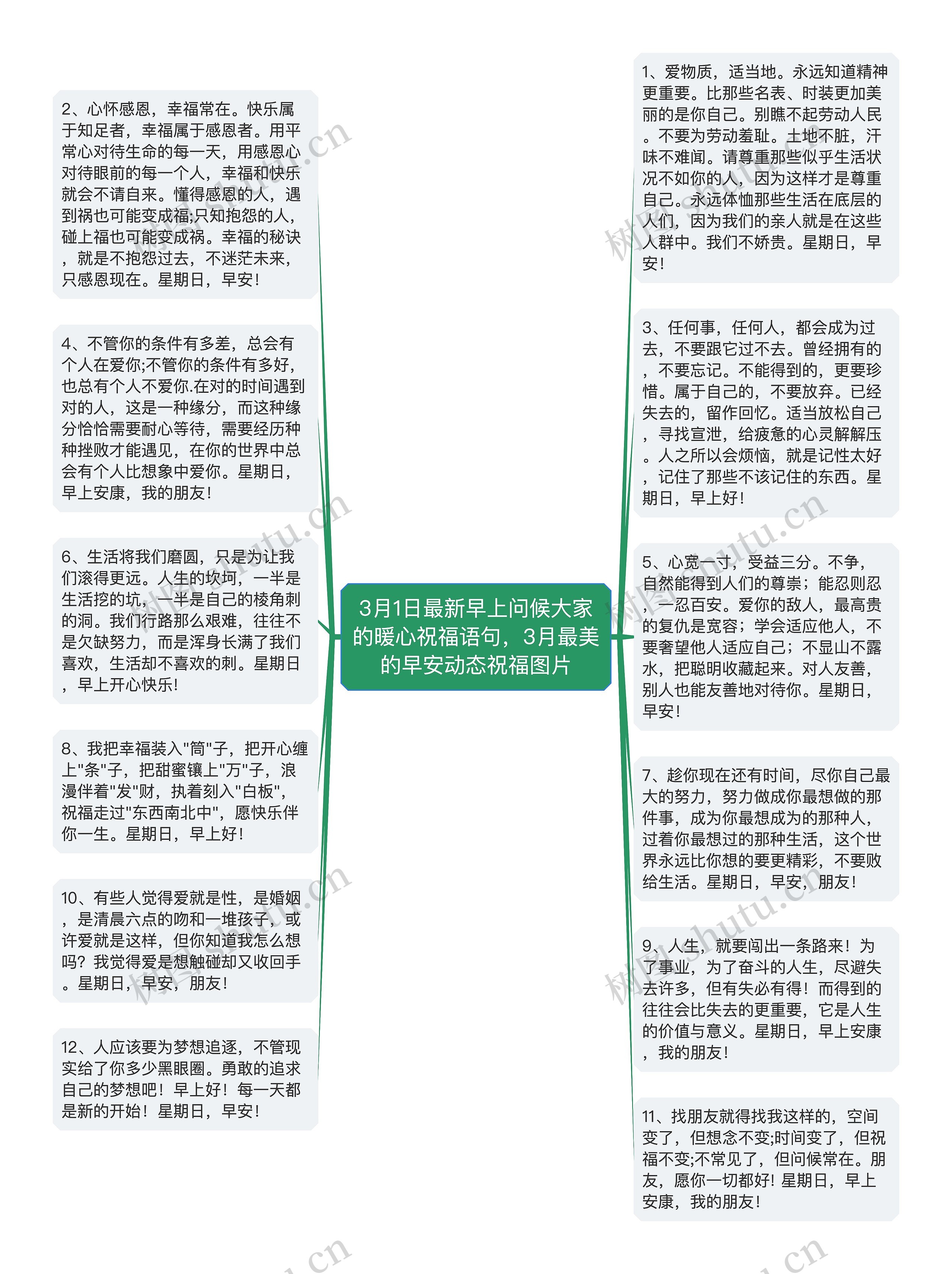 3月1日最新早上问候大家的暖心祝福语句，3月最美的早安动态祝福图片