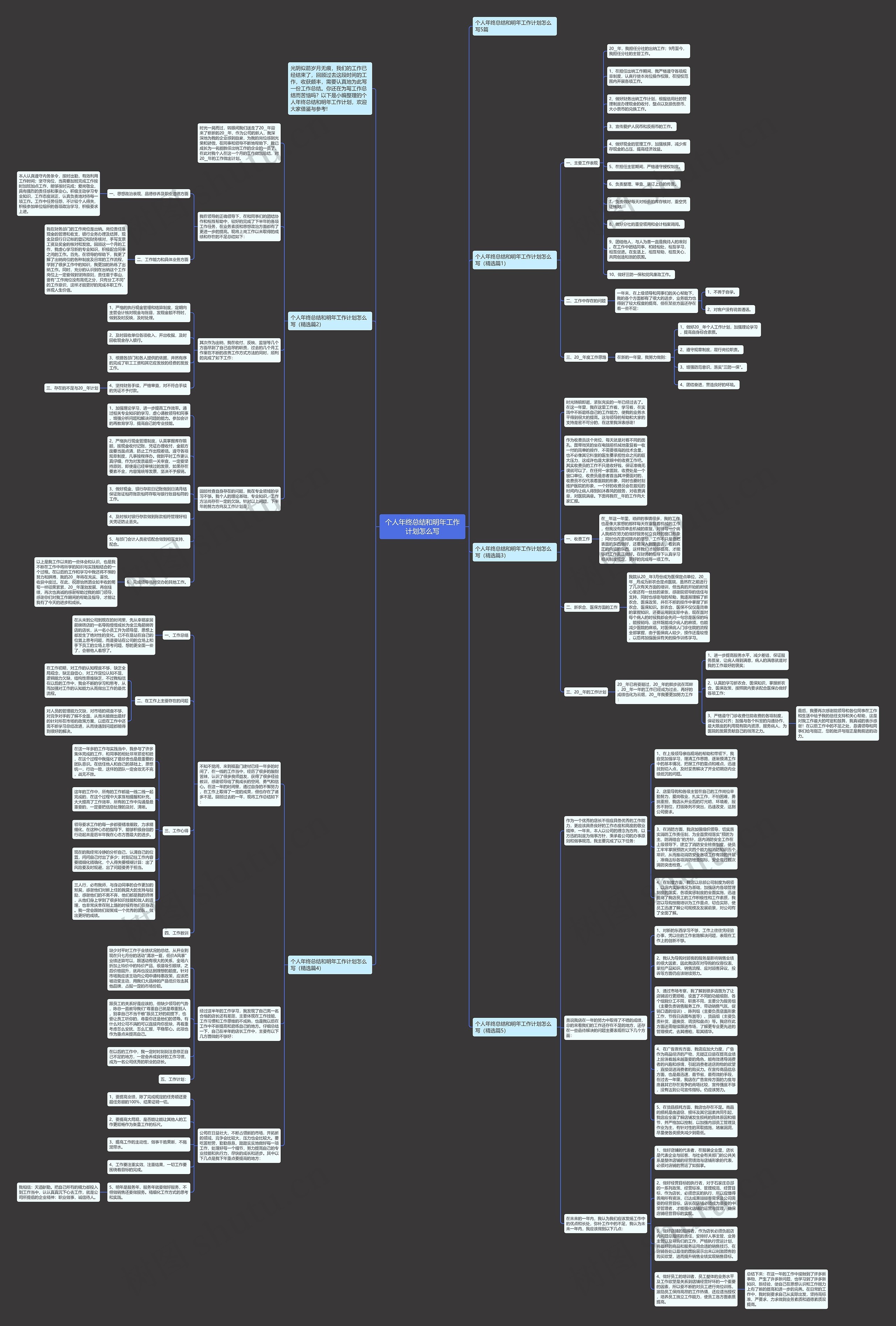 个人年终总结和明年工作计划怎么写思维导图