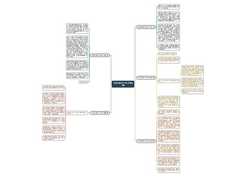天津之旅作文1000子优选5篇 天津之旅作文1000子优选5篇