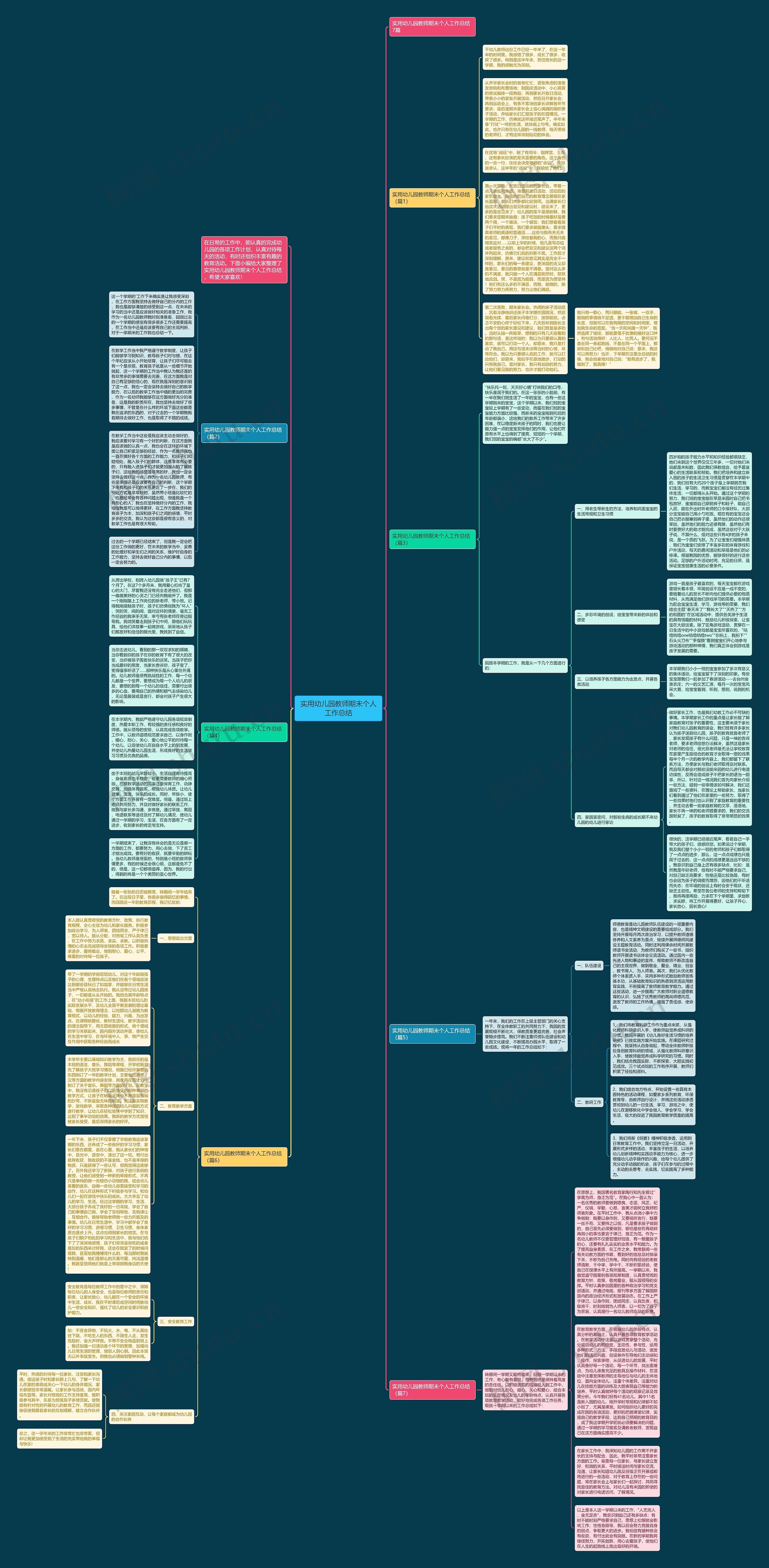 实用幼儿园教师期末个人工作总结思维导图