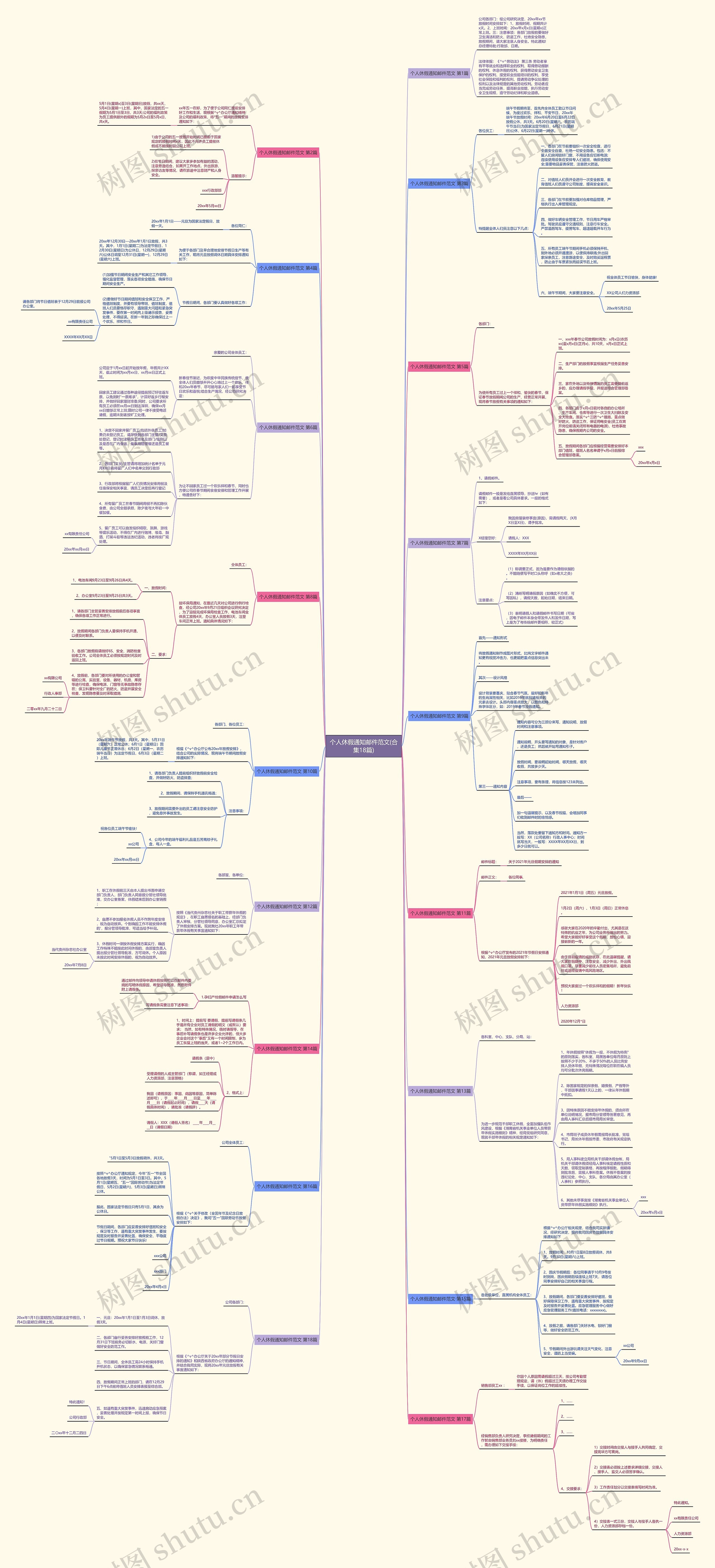个人休假通知邮件范文(合集18篇) 个人休假通知邮件范文(合集18篇)