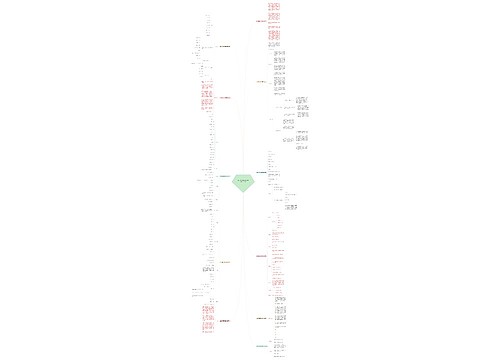应届大学生求职简历范文(通用十一篇) 应届大学生求职简历范文(通用十一篇)
