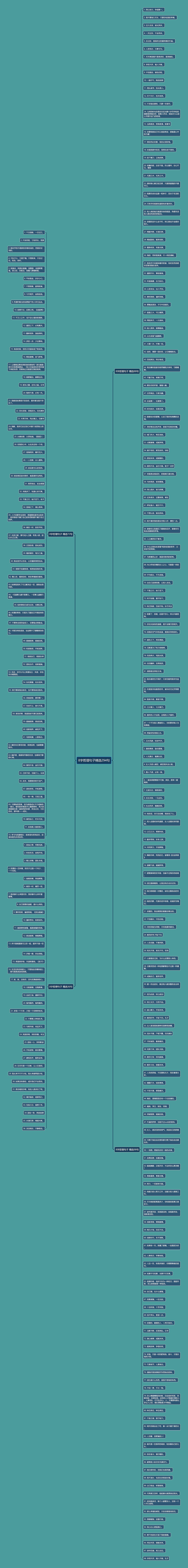 8字哲理句子精选294句思维导图