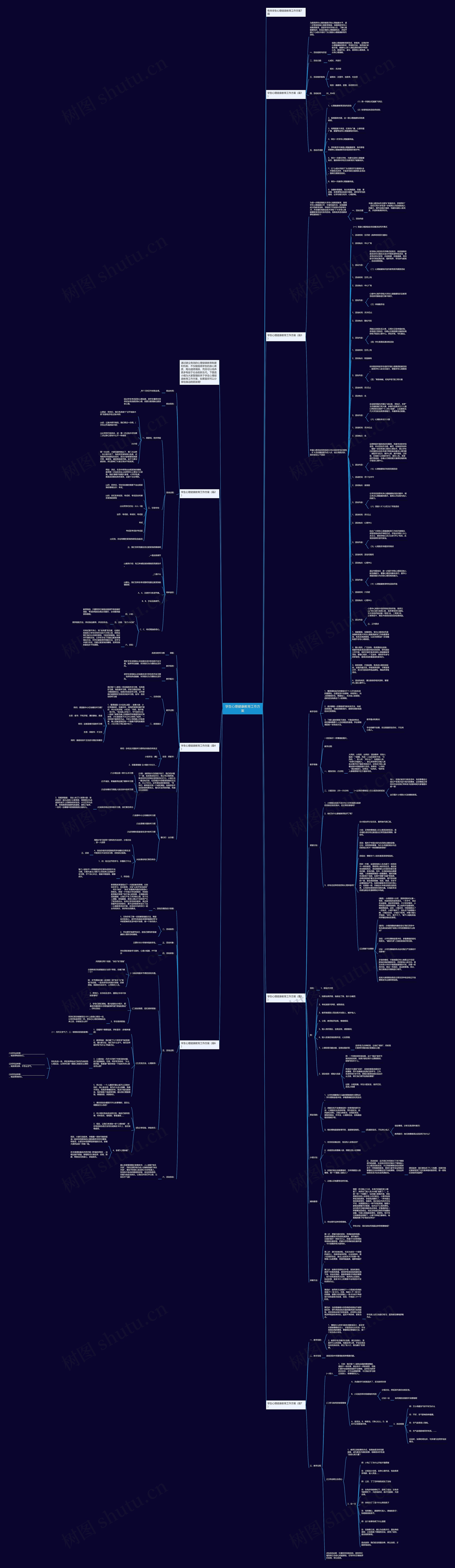 学生心理健康教育工作方案思维导图