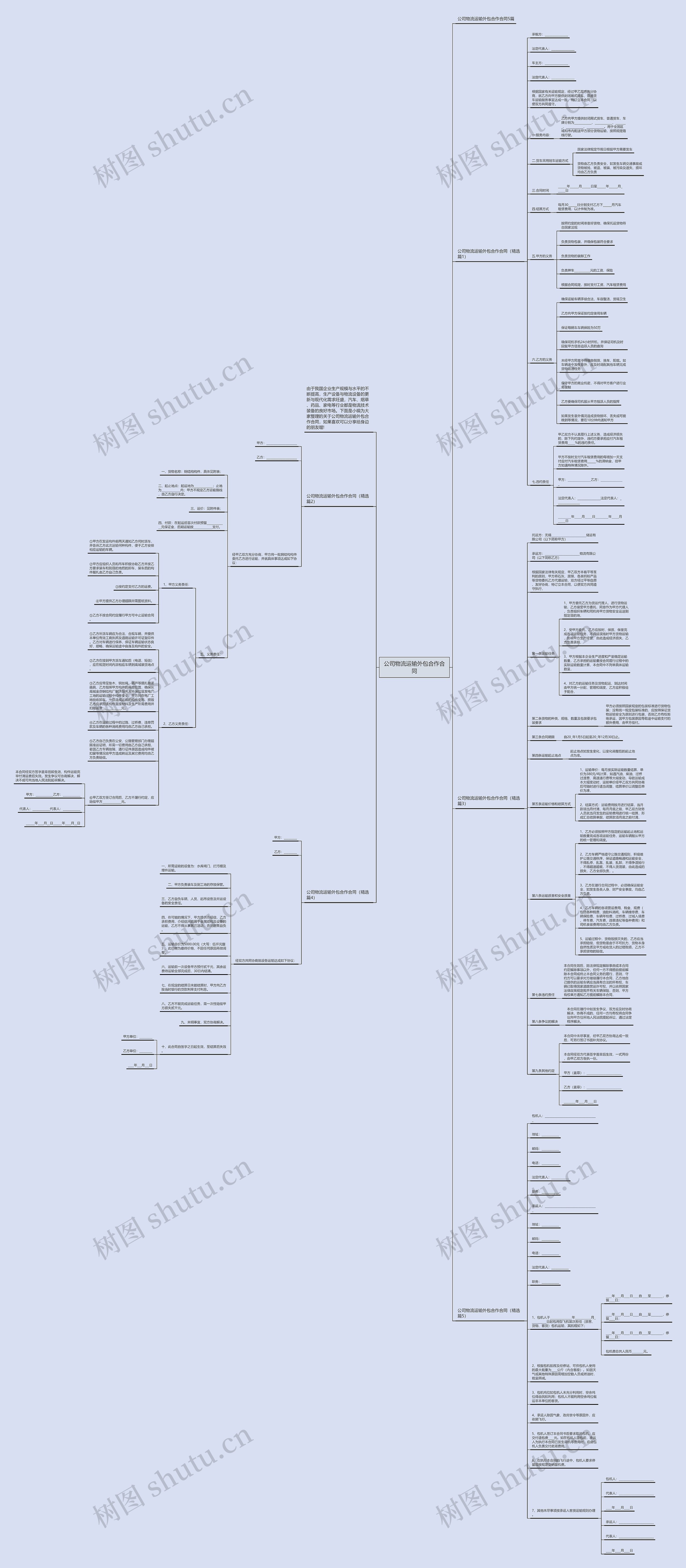 公司物流运输外包合作合同思维导图