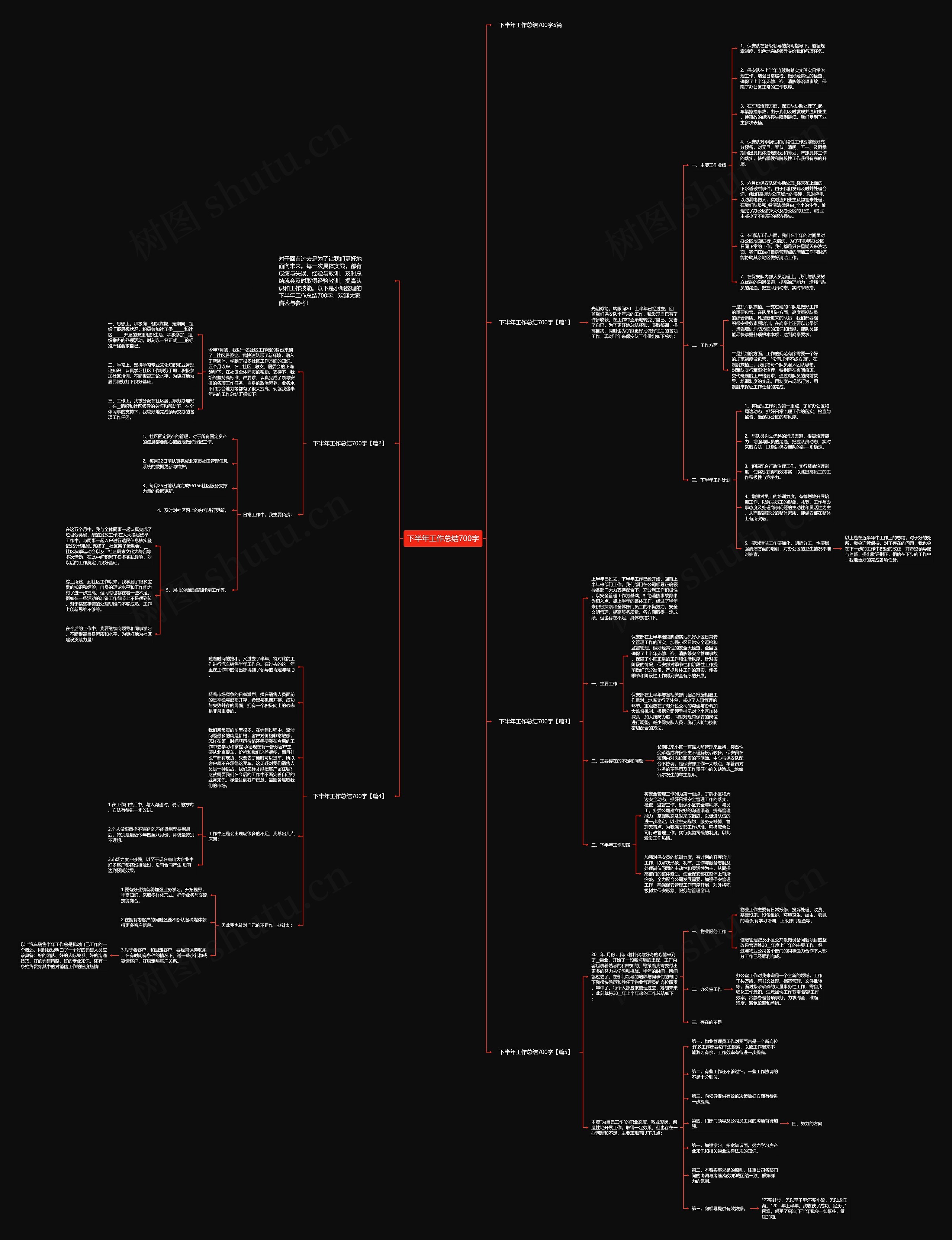 下半年工作总结700字思维导图