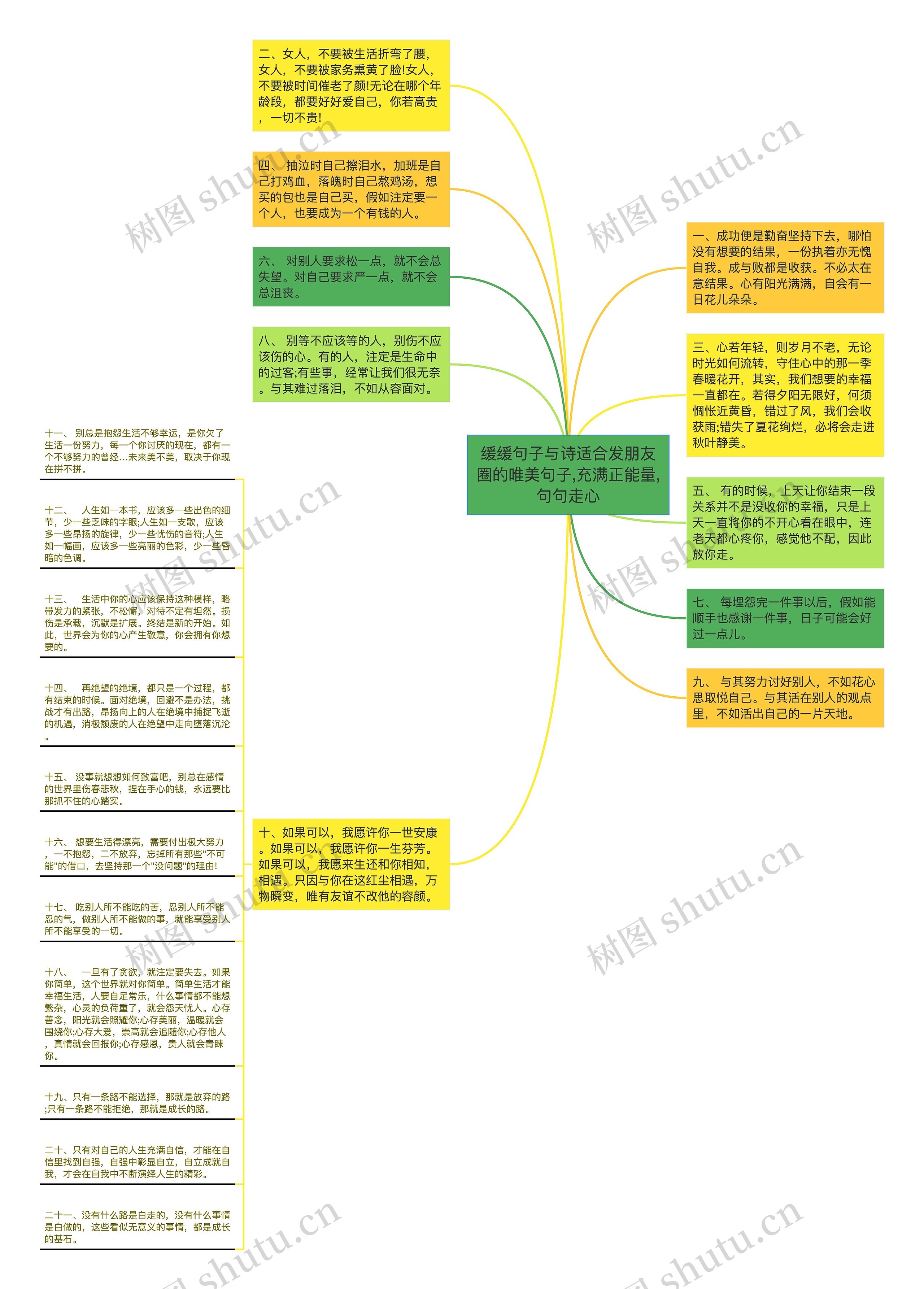 缓缓句子与诗适合发朋友圈的唯美句子,充满正能量,句句走心