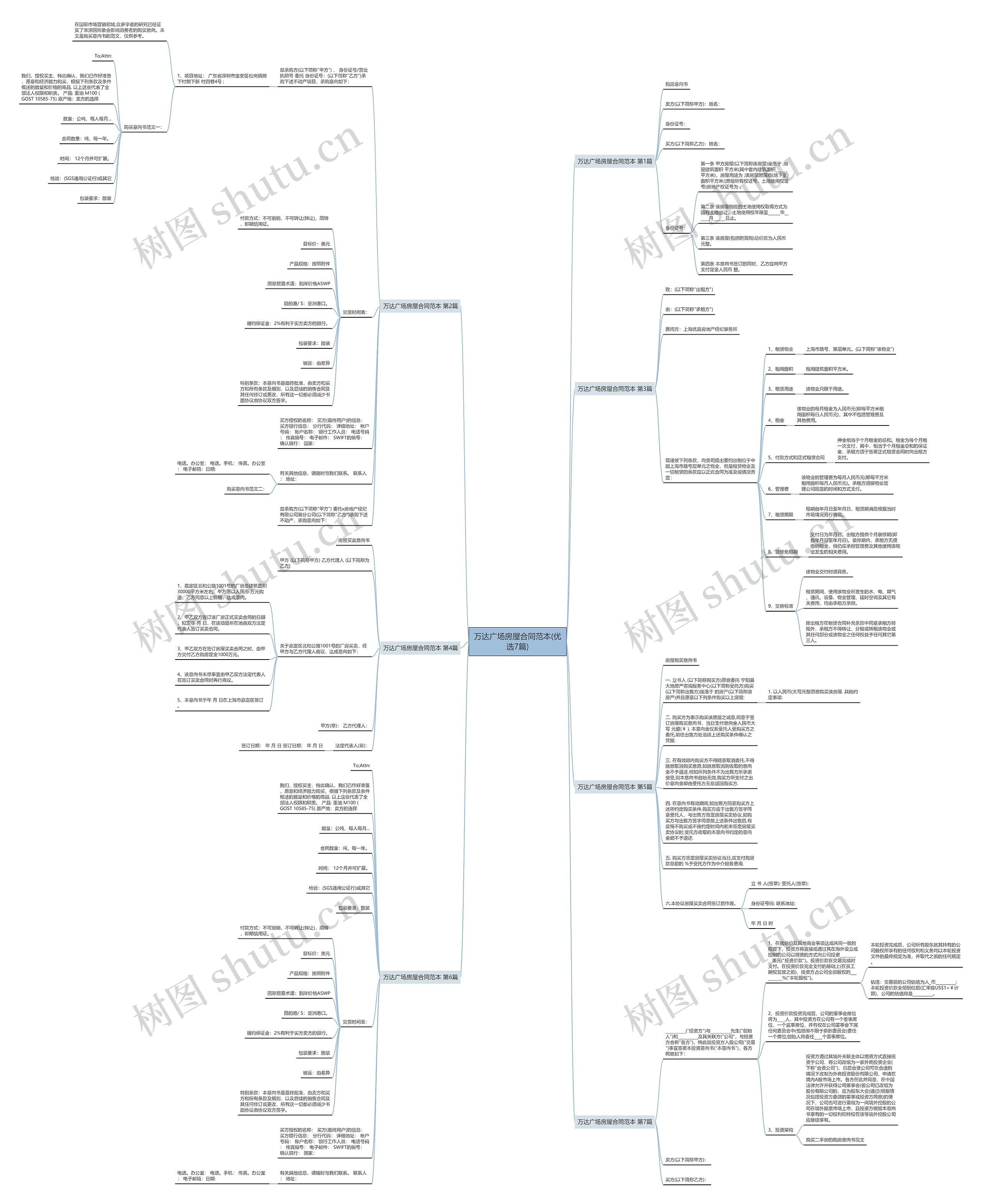 万达广场房屋合同范本(优选7篇) 万达广场房屋合同范本(优选7篇)