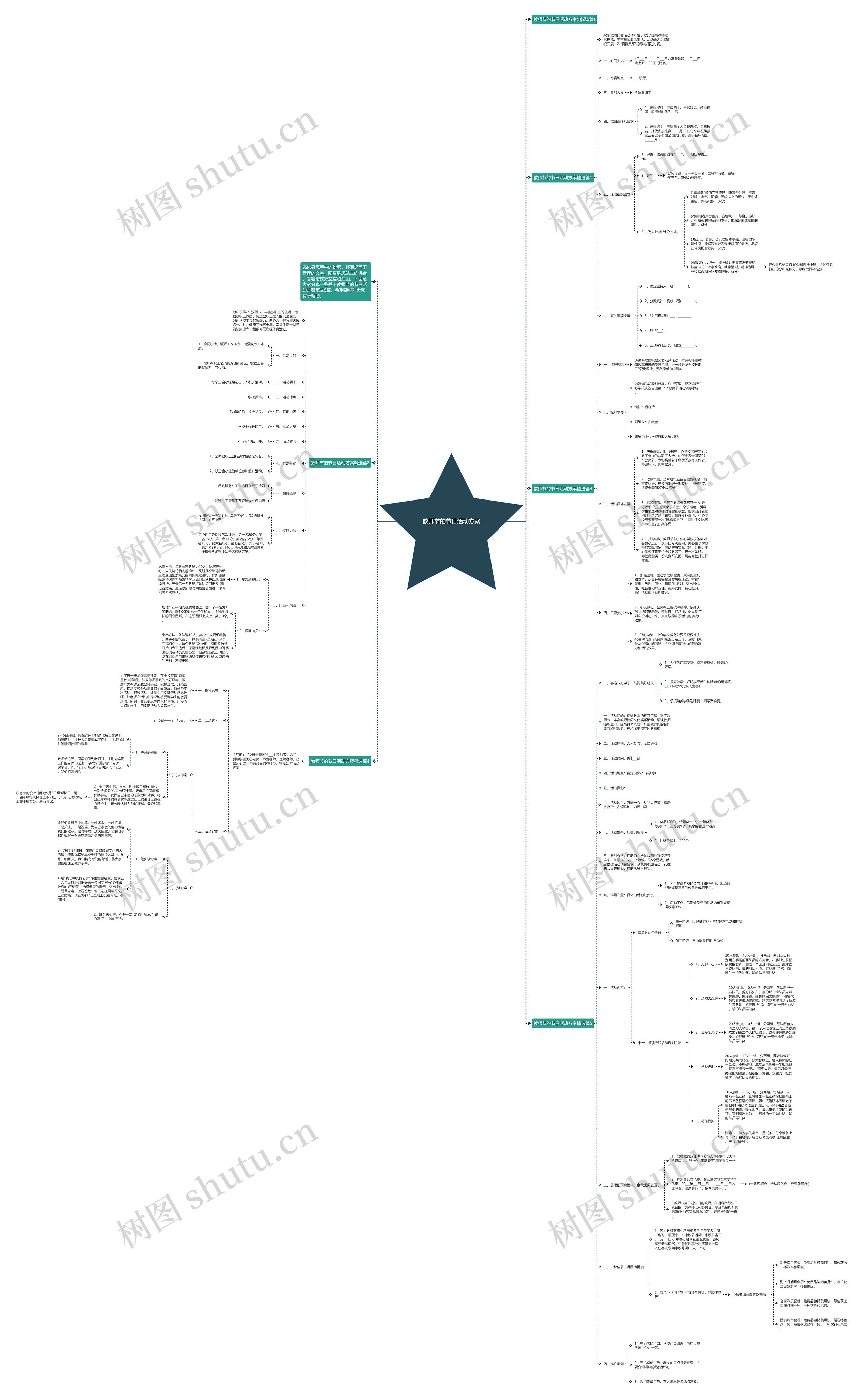 教师节的节日活动方案思维导图