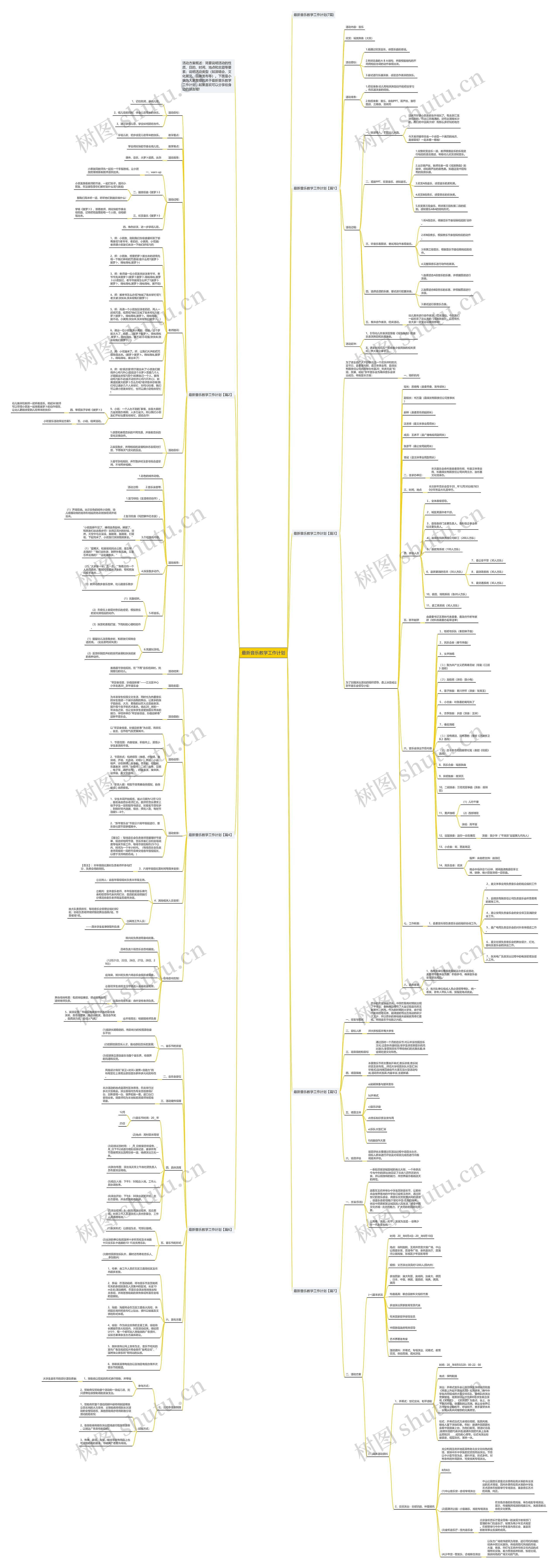 最新音乐教学工作计划思维导图