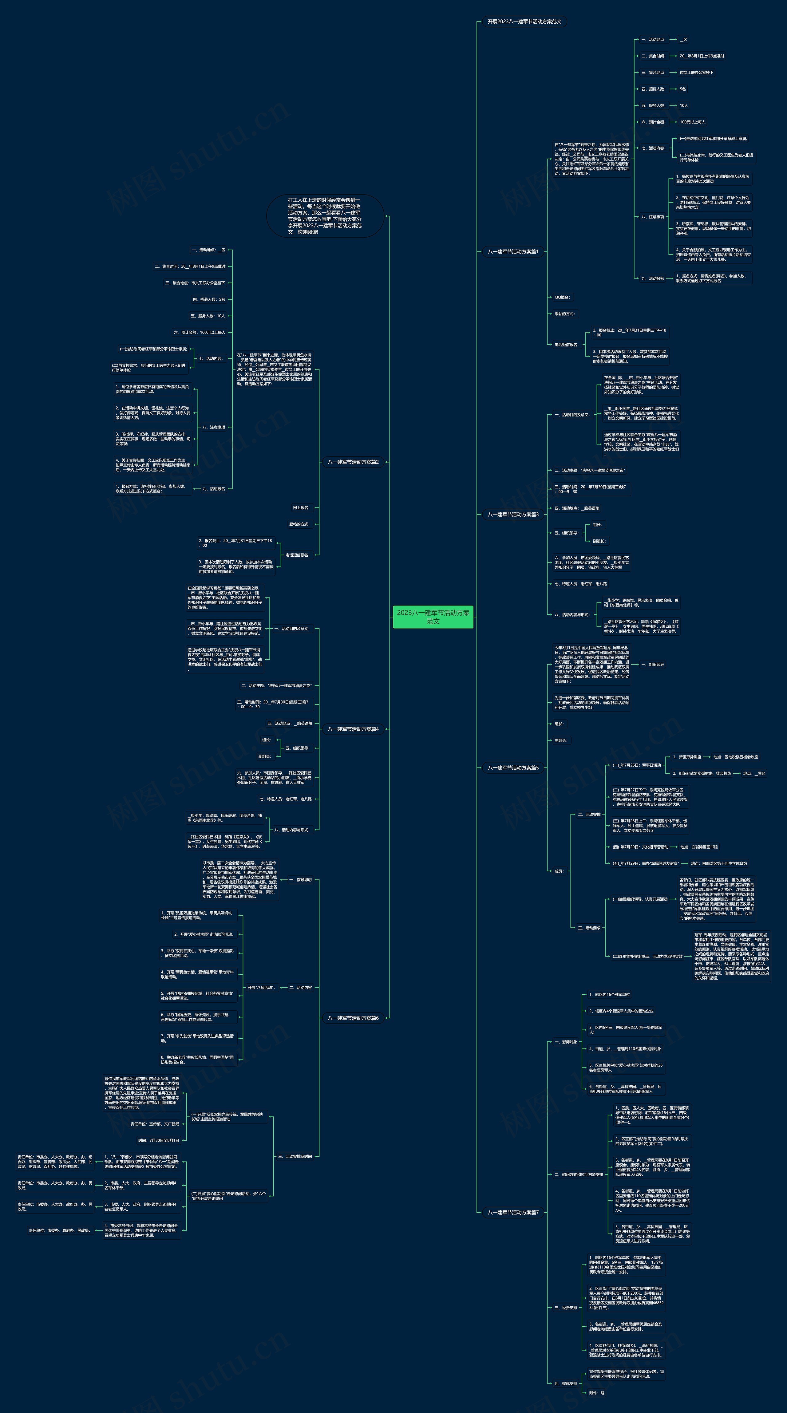 2023八一建军节活动方案范文思维导图